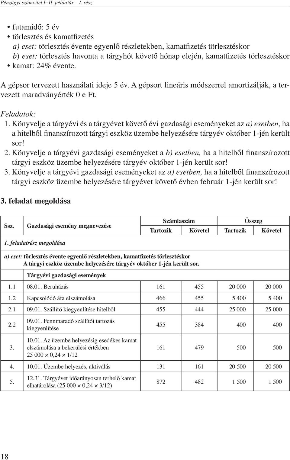 törlesztéskor kamat: 24% évente. A gépsor tervezett használati ideje 5 év. A gépsort lineáris módszerrel amortizálják, a tervezett maradványérték 0 e Ft. Feladatok: 1.