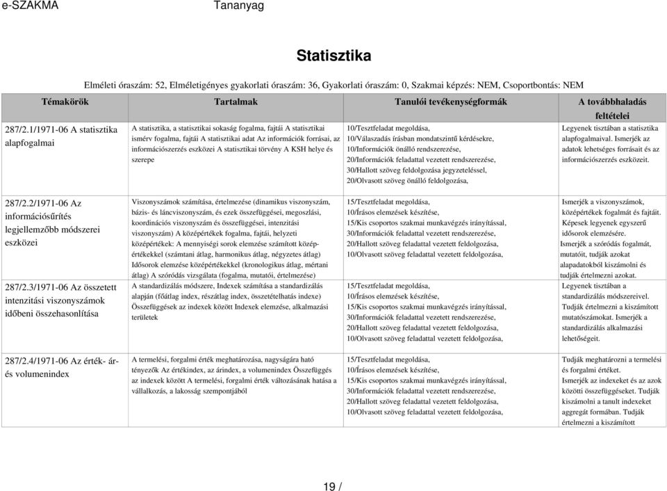 eszközei A statisztikai törvény A KSH helye és szerepe 10/Információk önálló rendszerezése, 20/Információk feladattal vezetett rendszerezése, 30/Hallott szöveg feldolgozása jegyzeteléssel, Legyenek