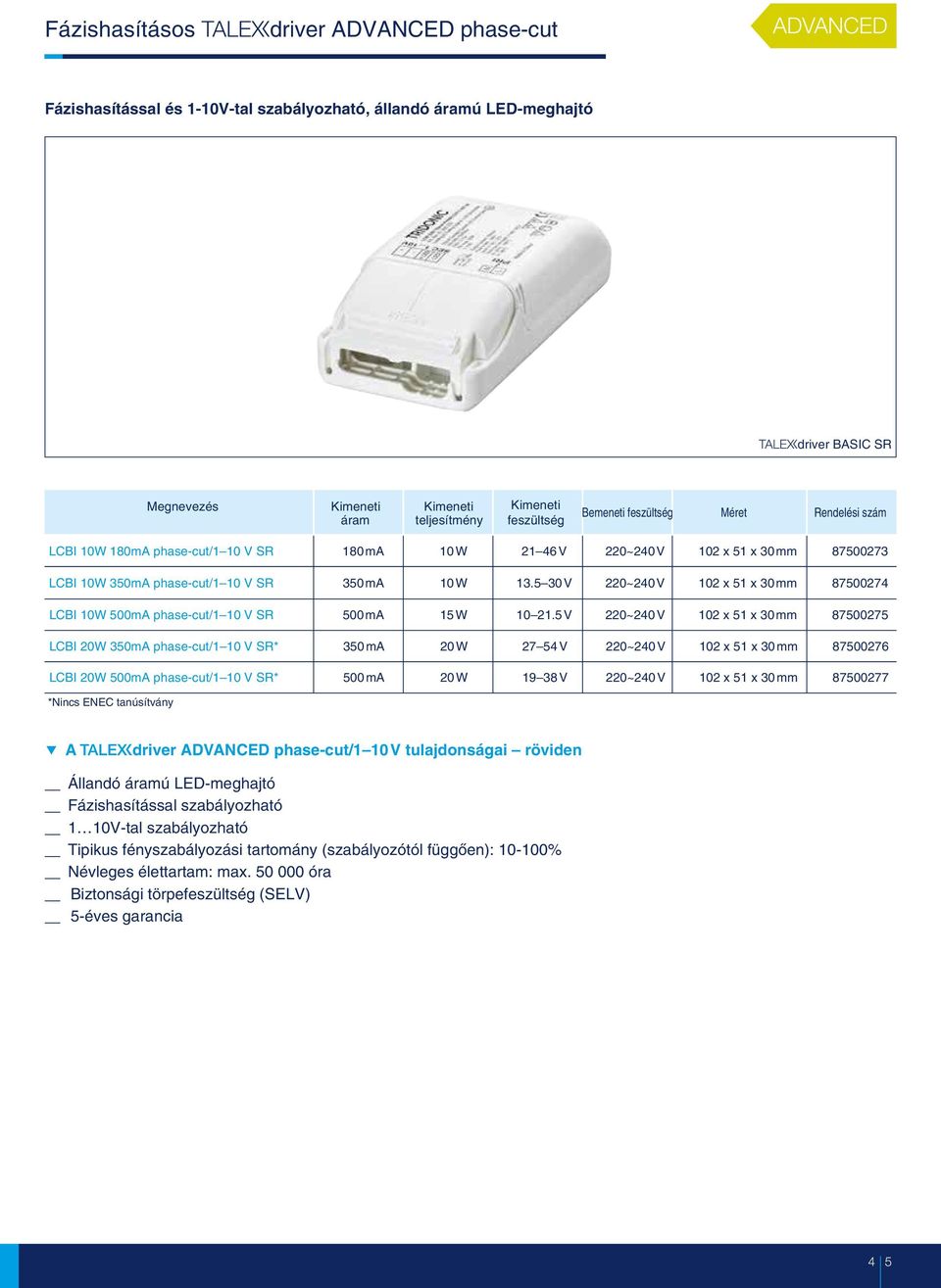 V 220~240V 102 x 1 x 30mm 870027 LCBI 20W 30mA phase-cut/1 10 V SR* 30mA 20W 27 4V 220~240V 102 x 1 x 30mm 8700276 LCBI 20W 00mA phase-cut/1 10 V SR* 00mA 20W 19 38V 220~240V 102 x 1 x 30mm 8700277