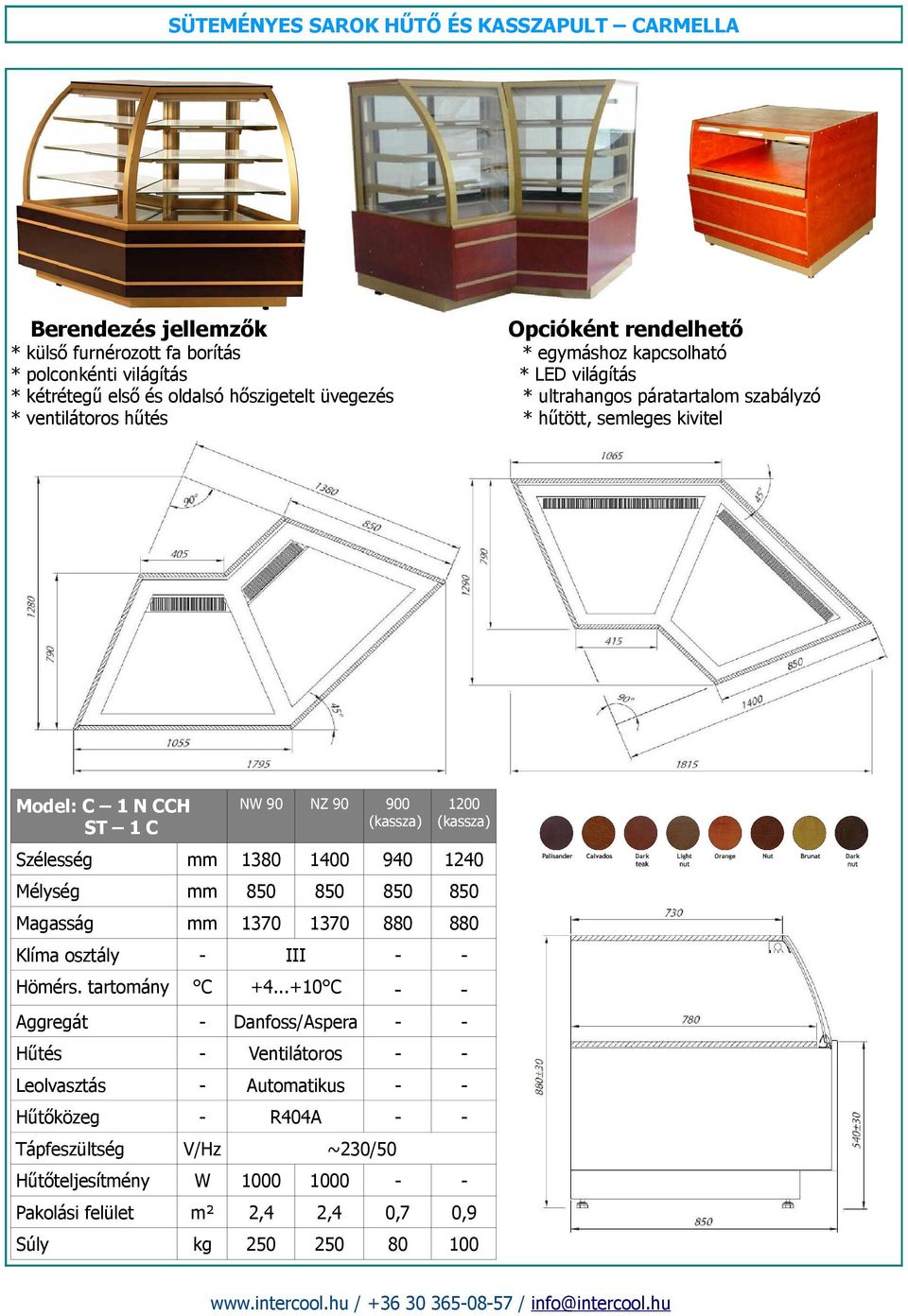 semleges kivitel Model: C 1 N CCH ST 1 C N 90 NZ 90 900 (kassza) 1200 (kassza) 1380 1400 940 1240 850 850 850 850 1370 1370