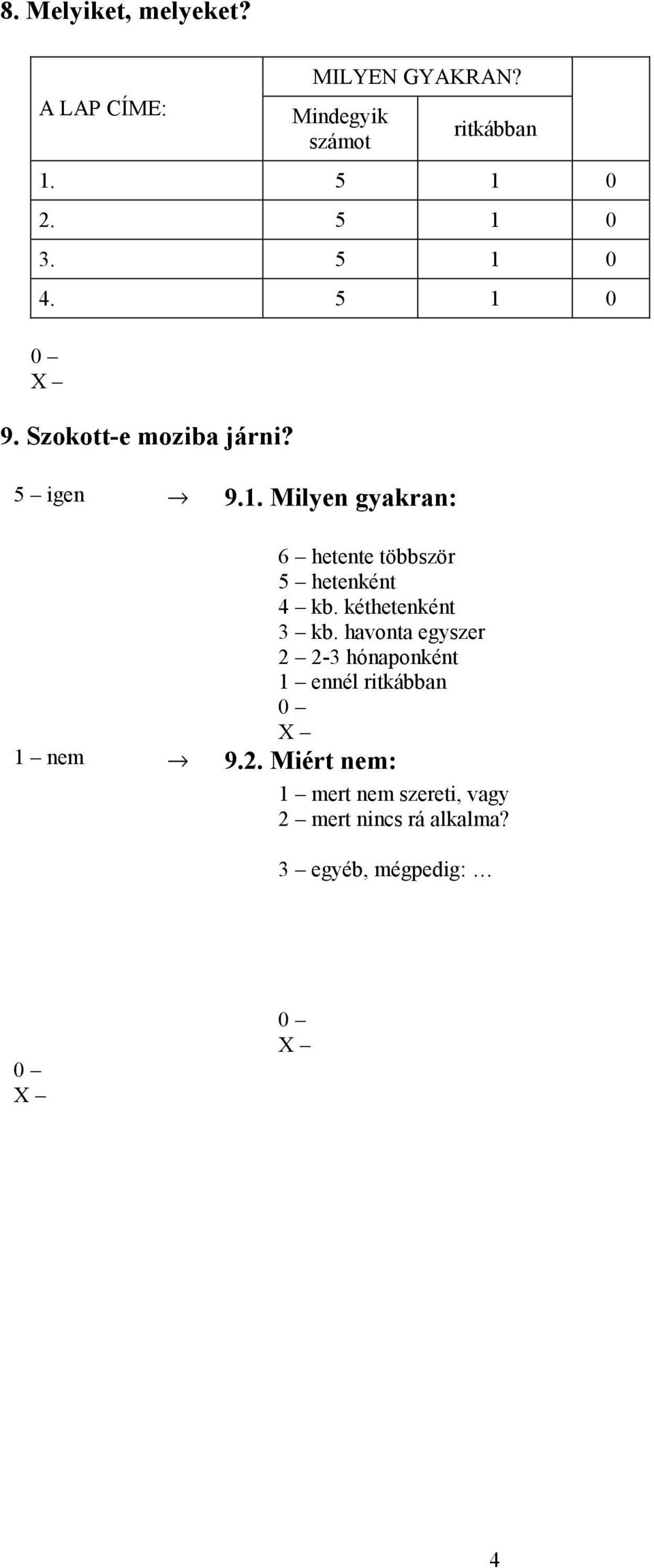 kéthetenként 3 kb. havonta egyszer 2 