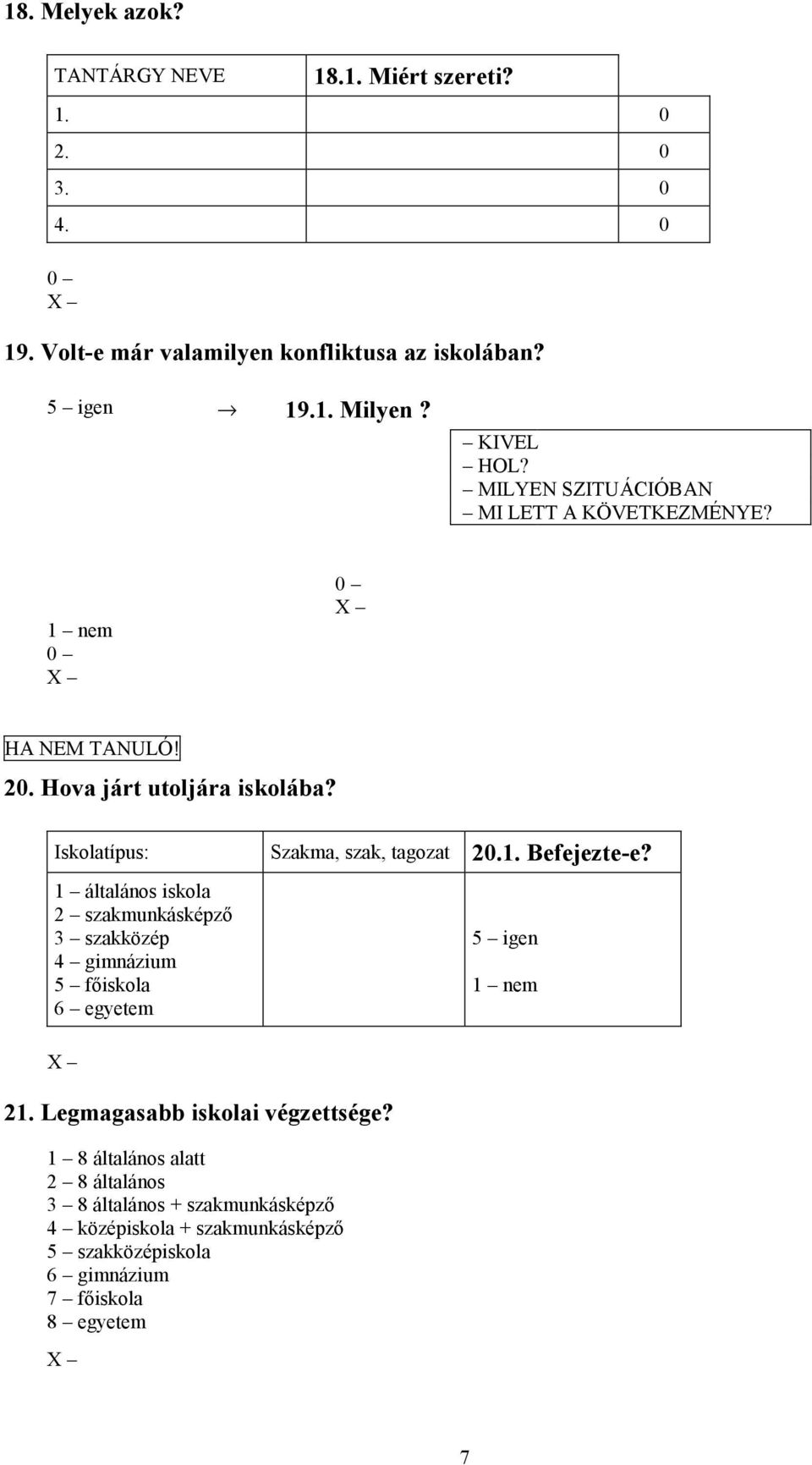 1. Befejezte-e? 1 általános iskola 2 szakmunkásképző 3 szakközép 4 gimnázium 5 főiskola 6 egyetem 5 igen 1 nem 21. Legmagasabb iskolai végzettsége?