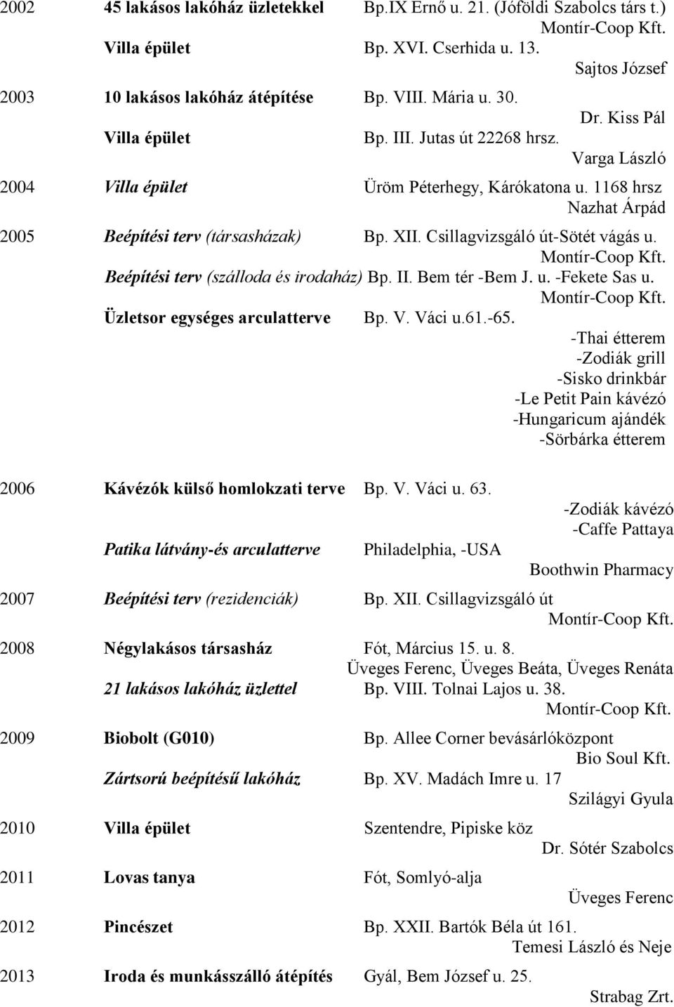 Csillagvizsgáló út-sötét vágás u. Beépítési terv (szálloda és irodaház) Bp. II. Bem tér -Bem J. u. -Fekete Sas u. Üzletsor egységes arculatterve Bp. V. Váci u.61.-65.