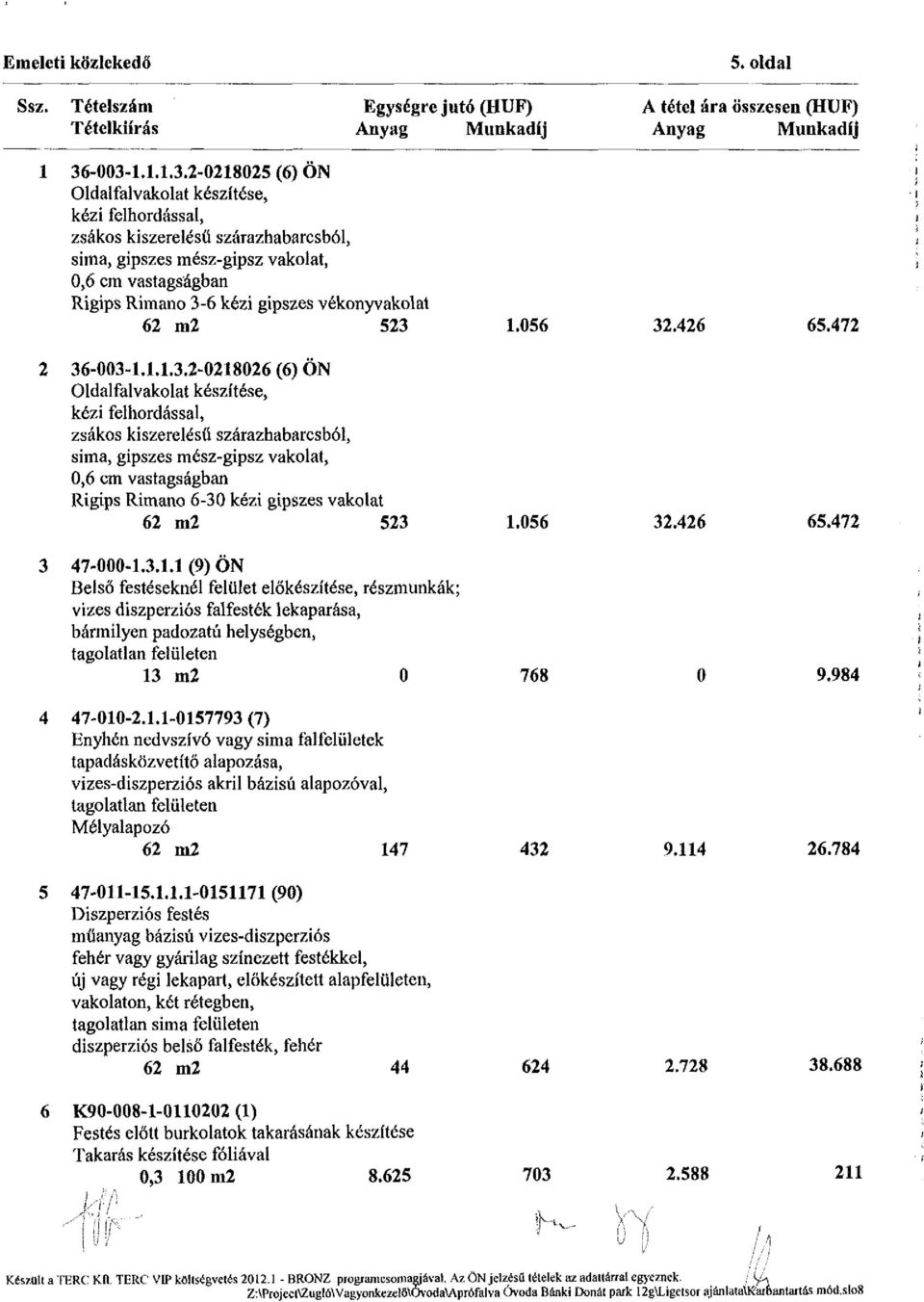 056 32.426 65.472 3 47-000-1.3.1.1 (9) ON Belső festéseknél felület előkészítése, részmunkák; vizes diszperziós falfesték lekaparása, bármilyen padozatú helységben, 13 m2 0 768 9.984 47-010-2.1.1-0157793 (7) Enyhén nedvszívó vagy sima falfelületek tapadásközvetítő alapozása, vizes-diszperziós akril bázisú alapozóval, Mélyalapozó 62 m2 147 432 9.