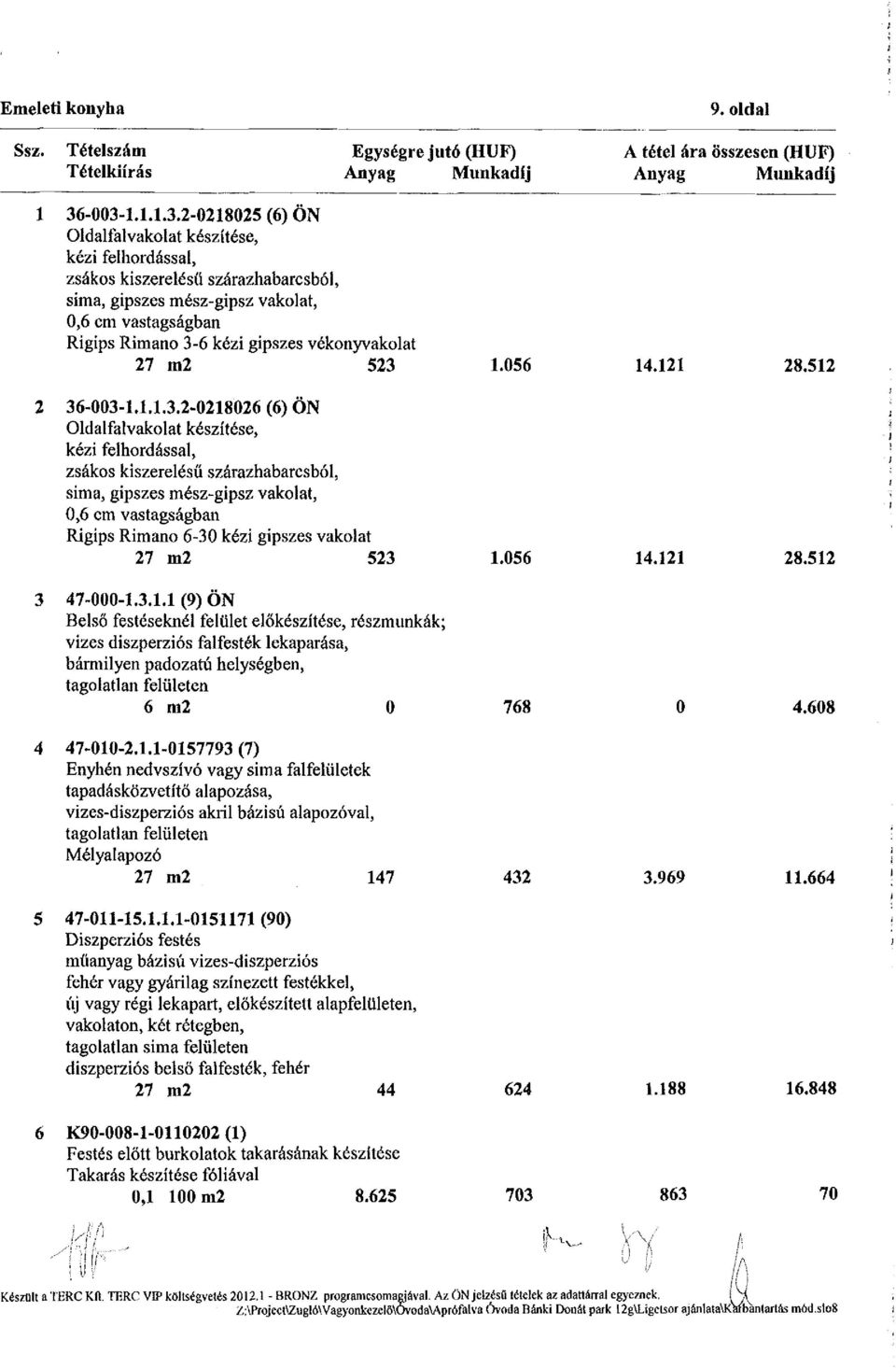 056 14.121 28.512 3 47-000-1.3.1.1 (9) ÖN Belső festéseknél felület előkészítése, részmunkák; vizes diszperziós falfesték lekaparása, bármilyen padozatú helységben, 6 m2 0 768 0 4.608 4 47-010-2.1.1-0157793(7) Enyhén nedvszívó vagy sima falfelületek tapadásközvetítö alapozása, vizes-diszperziós akril bázisú alapozóval, Mélyalapozó 27 m2 147 432 3.