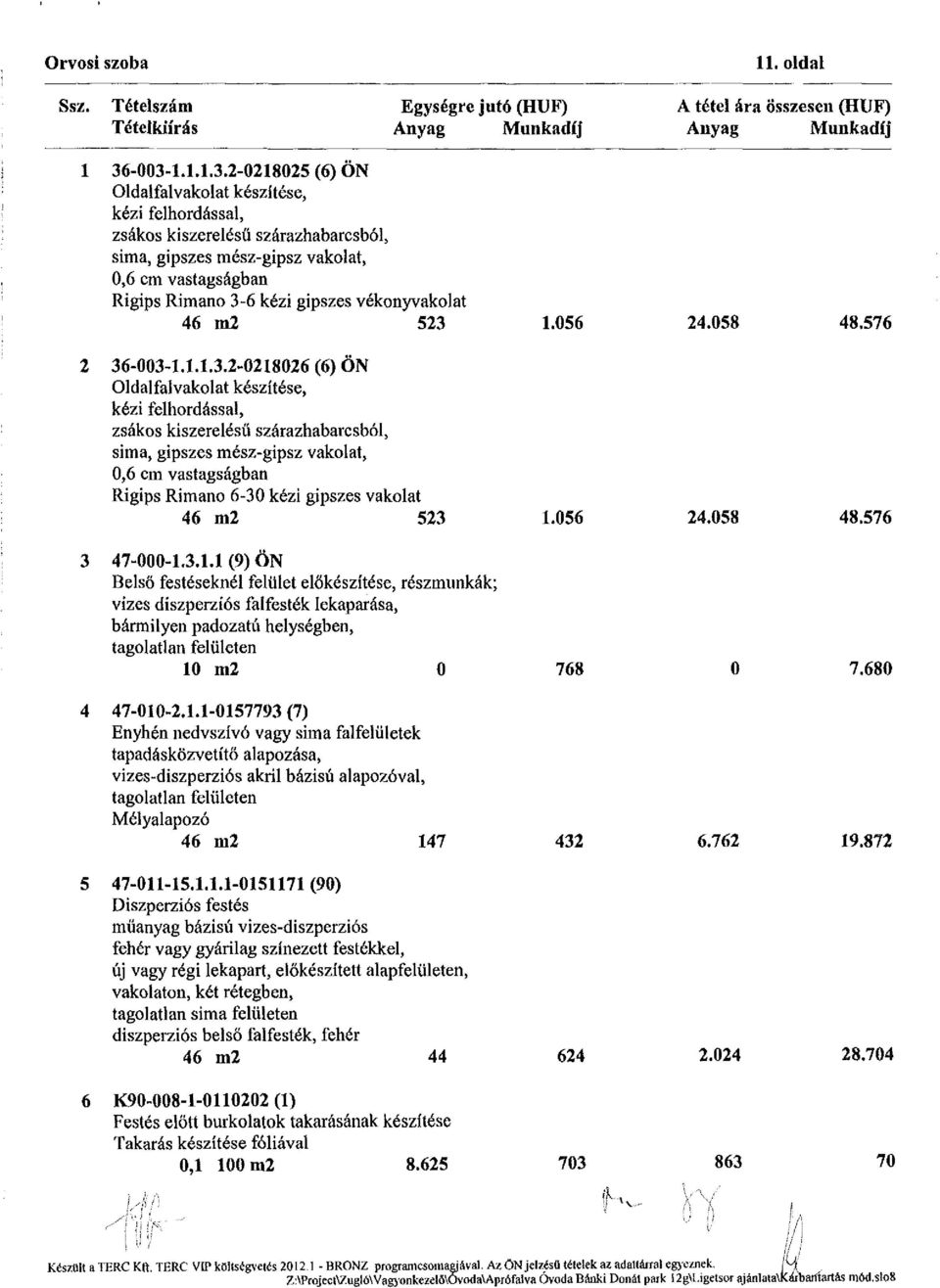 056 24.058 48.576 3 47-000-1.3.1.1 (9) ÖN Belső festéseknél felület előkészítése, részmunkák; vizes diszperziós falfesték lekaparása, bármilyen padozatú helységben, 10 m2 0 768 0 7.680 4 47-010-2.1.1-0157793 (7) Enyhén nedvszívó vagy sima falfelületek tapadásközvetítő alapozása, vizes-diszperziós akril bázisú alapozóval, Mélyalapozó 46 m2 147 432 6.