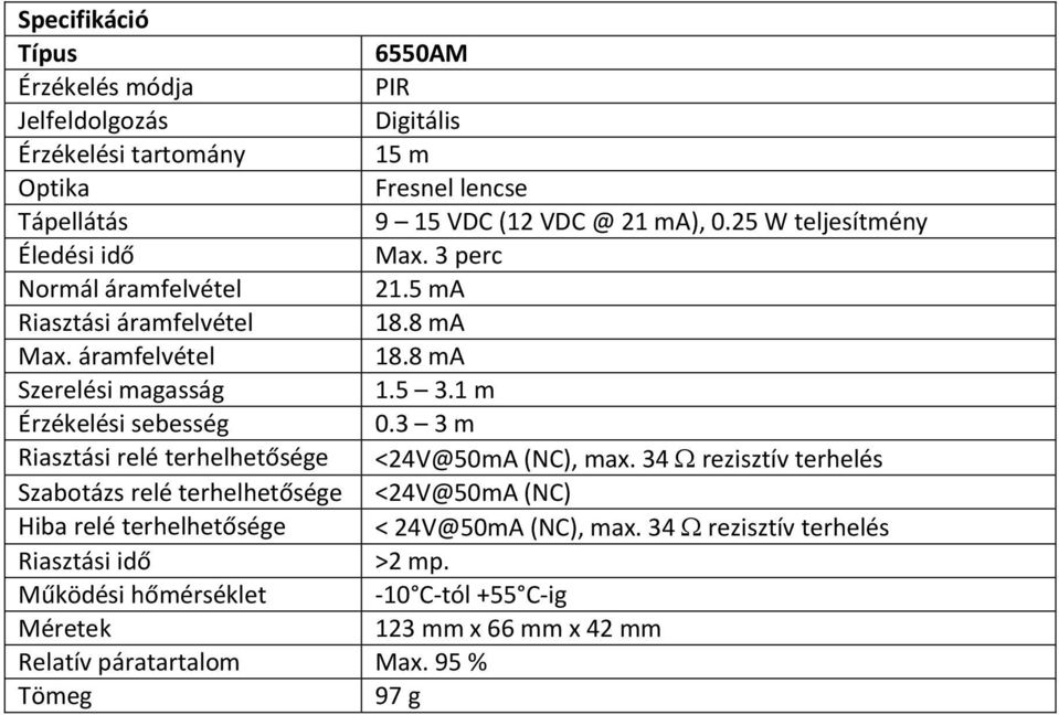 1 m Érzékelési sebesség 0.3 3 m Riasztási relé terhelhetősége <24V@50mA (NC), max.