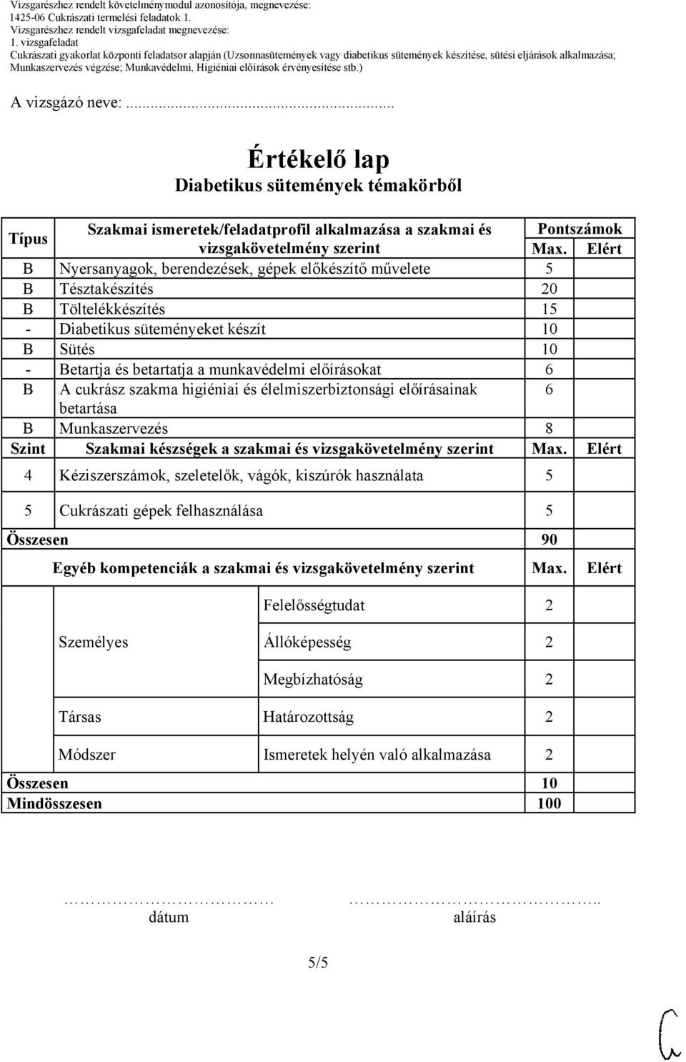 előírásokat 6 B A cukrász szakma higiéniai és élelmiszerbiztonsági előírásainak 6 betartása B Munkaszervezés 8 Szint Szakmai készségek a szakmai és vizsgakövetelmény szerint Max.