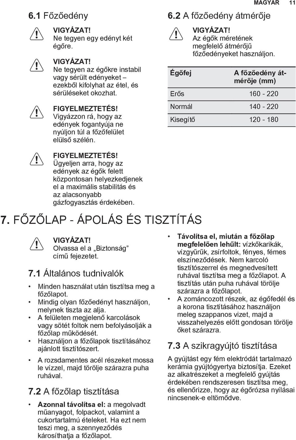 A főzőedény átmérője (mm) Erős 160-220 Normál 140-220 Kisegítő 120-180 FIGYELMEZTETÉS!