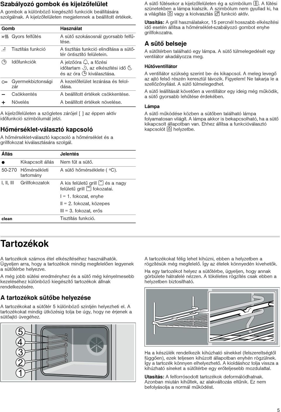0 Időfunkciók A jelzőóra U, a főzési időtartam r, az elkészítési idő p és az óra 0 kiválasztása.