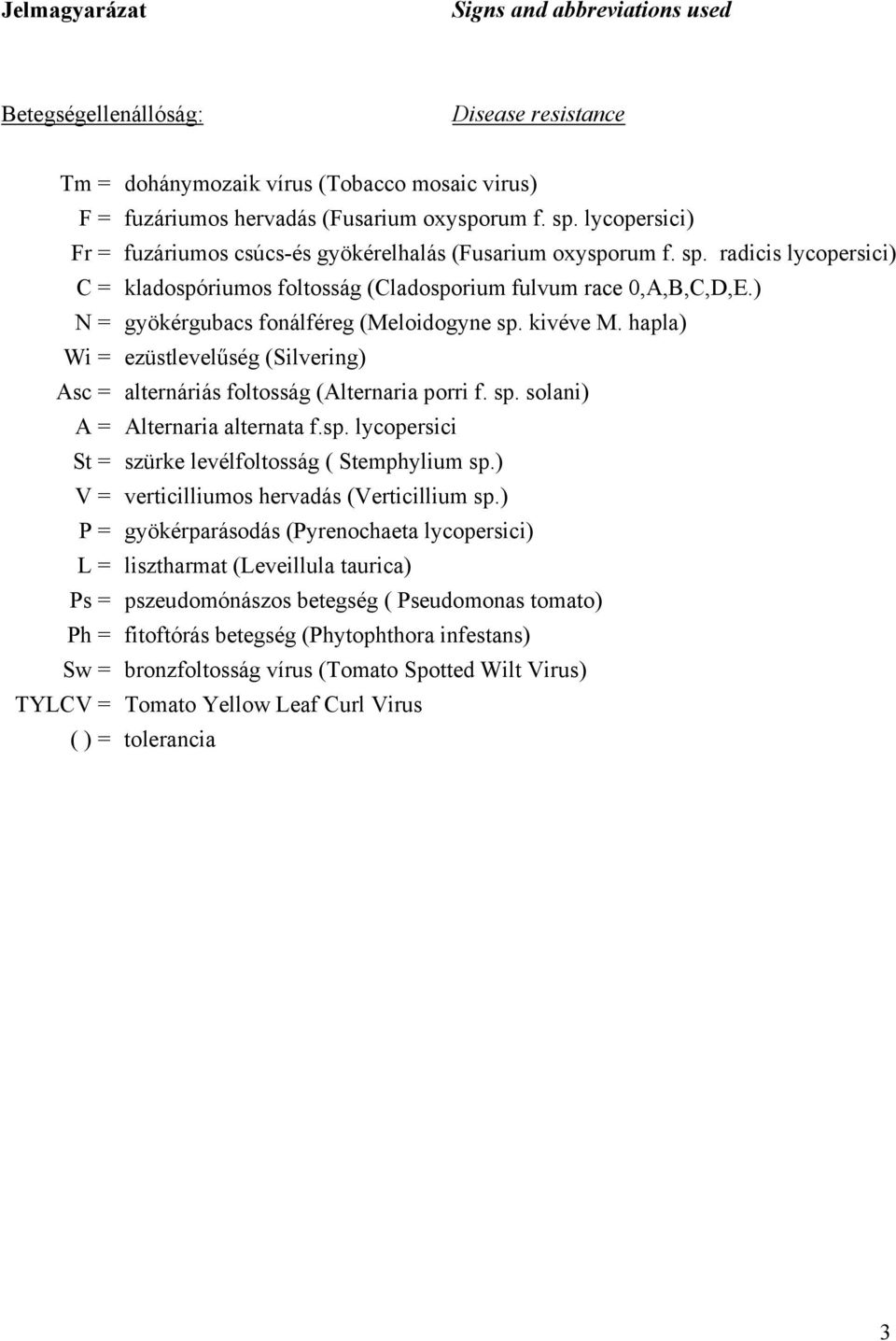 ) N = gyökérgubacs fonálféreg (Meloidogyne sp. kivéve M. hapla) Wi = ezüstlevelűség (Silvering) Asc = alternáriás foltosság (Alternaria porri f. sp. solani) A = Alternaria alternata f.sp. lycopersici St = szürke levélfoltosság ( Stemphylium sp.