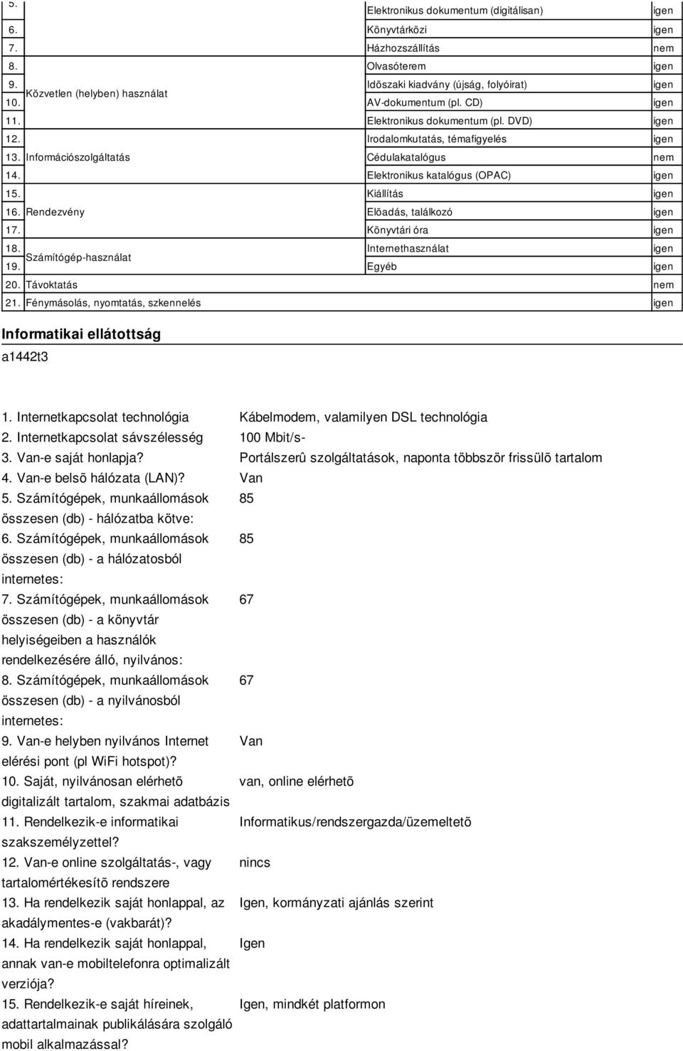 Rendezvény Elõadás, találkozó 17. Könyvtári óra 18. Számítógép-használat Internethasználat 19. Egyéb 2.