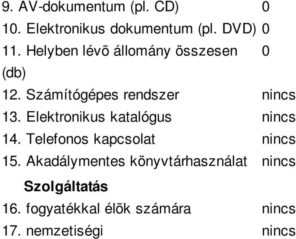 Számítógépes rendszer nincs 13. Elektronikus katalógus nincs 14.