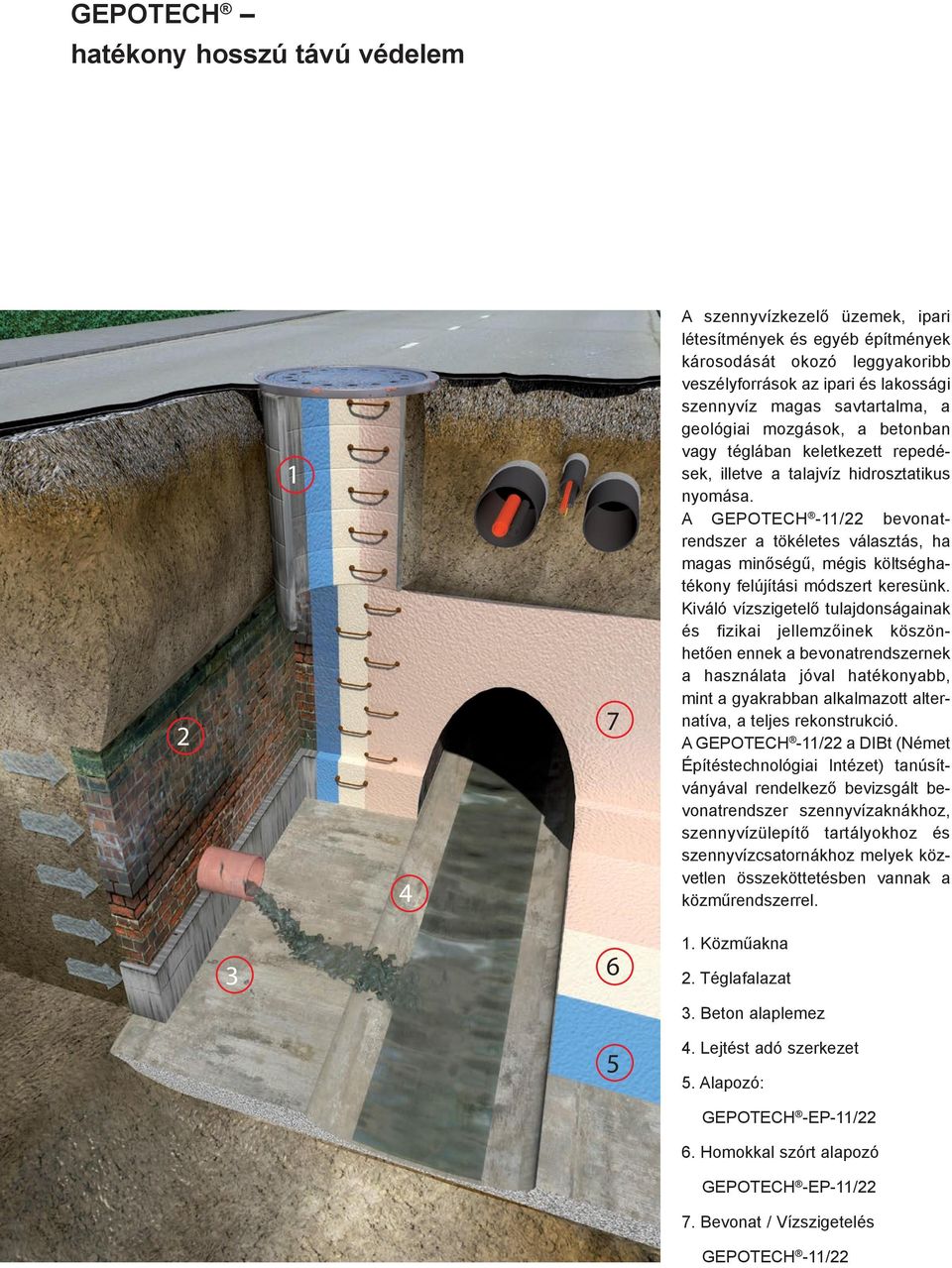 A GEPOTECH -11/22 bevonatrendszer a tökéletes választás, ha magas minőségű, mégis költséghatékony felújítási módszert keresünk.