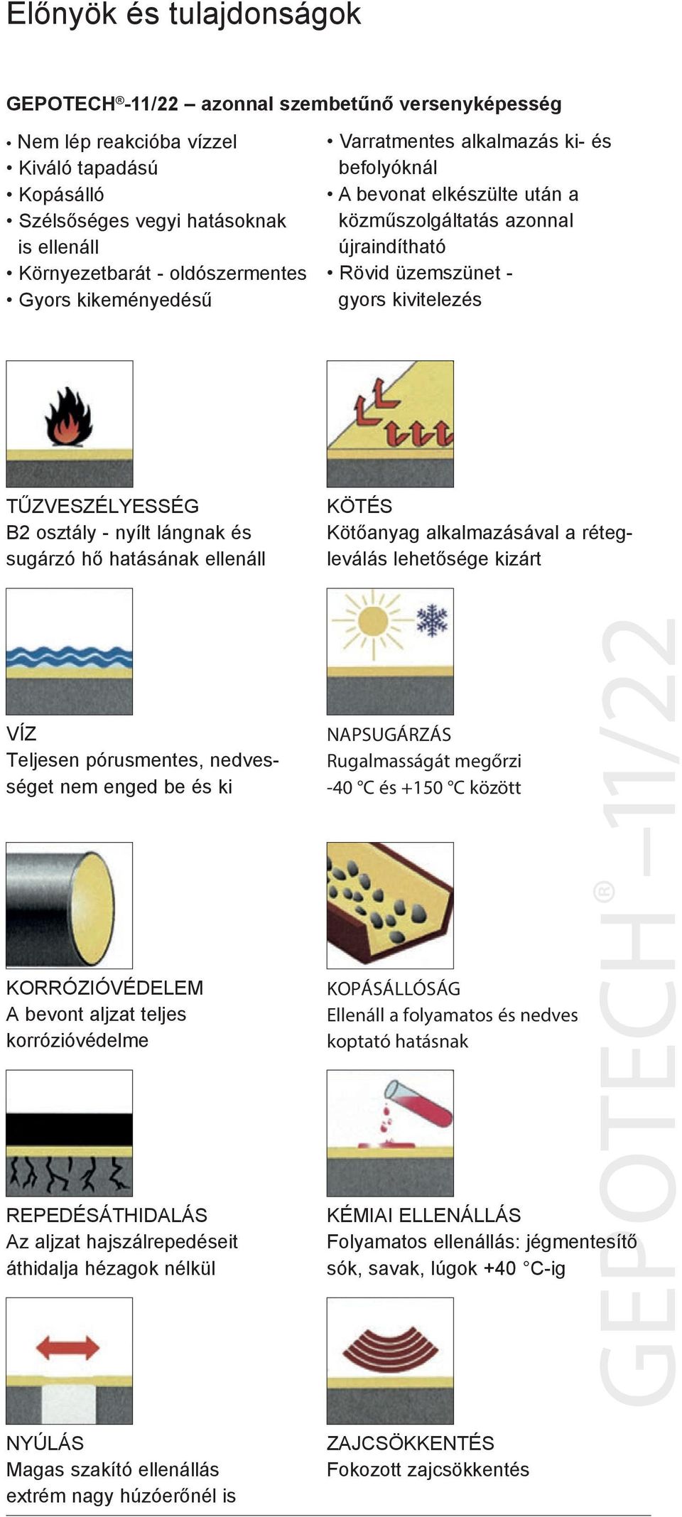 nyílt lángnak és sugárzó hő hatásának ellenáll KÖTÉS Kötőanyag alkalmazásával a rétegleválás lehetősége kizárt VÍZ Teljesen pórusmentes, nedvességet nem enged be és ki KORRÓZIÓVÉDELEM A bevont aljzat