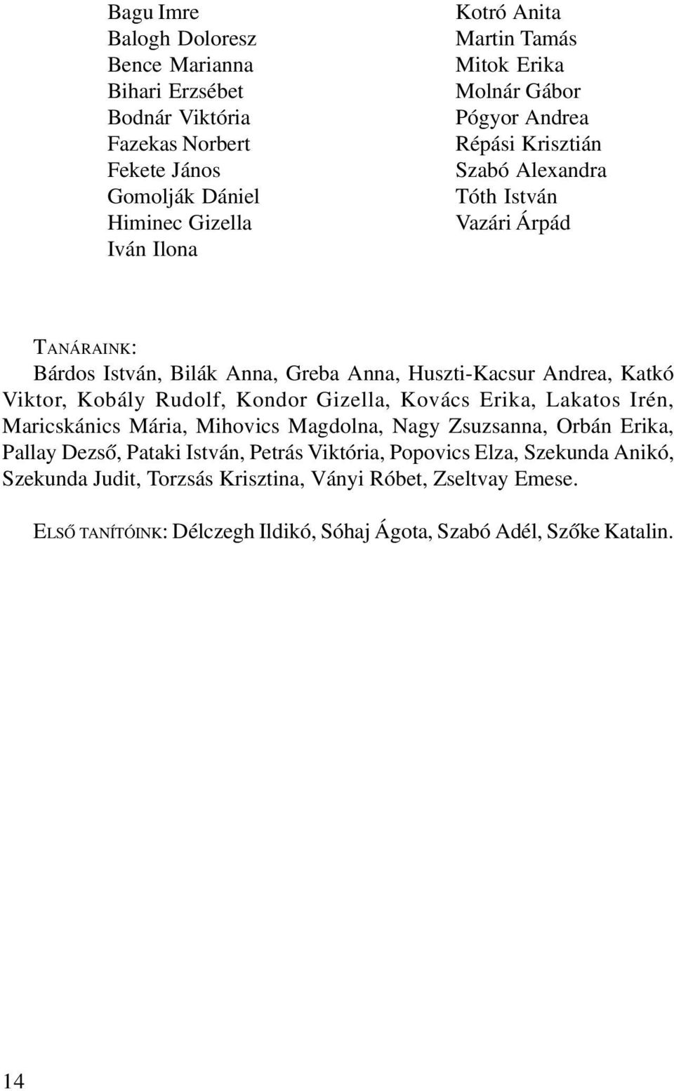 Katkó Viktor, Kobály Rudolf, Kondor Gizella, Kovács Erika, Lakatos Irén, Maricskánics Mária, Mihovics Magdolna, Nagy Zsuzsanna, Orbán Erika, Pallay Dezsõ, Pataki István,