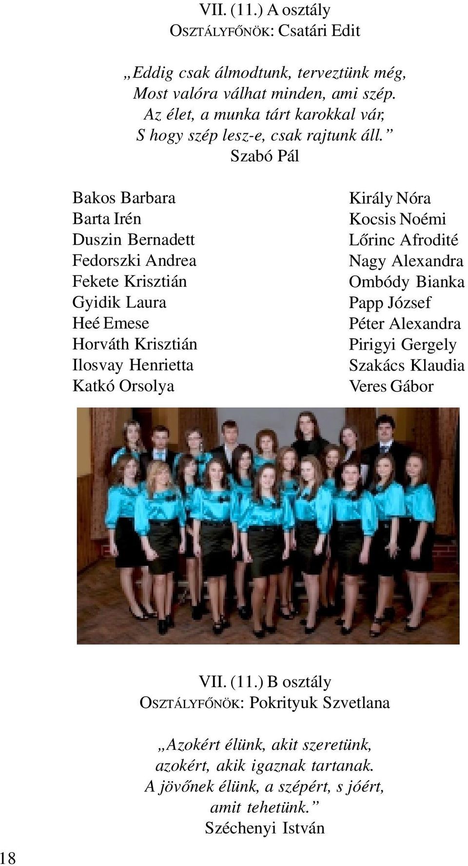 Szabó Pál Bakos Barbara Barta Irén Duszin Bernadett Fedorszki Andrea Fekete Krisztián Gyidik Laura Heé Emese Horváth Krisztián Ilosvay Henrietta Katkó Orsolya Király Nóra