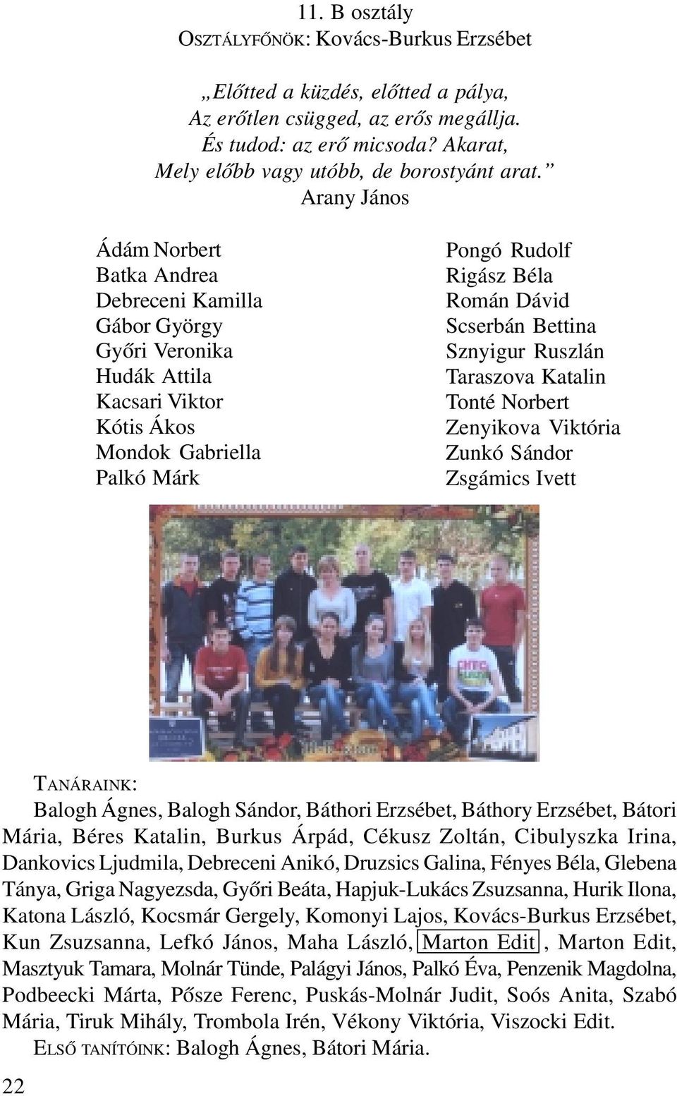 Bettina Sznyigur Ruszlán Taraszova Katalin Tonté Norbert Zenyikova Viktória Zunkó Sándor Zsgámics Ivett TANÁRAINK: Balogh Ágnes, Balogh Sándor, Báthori Erzsébet, Báthory Erzsébet, Bátori Mária, Béres