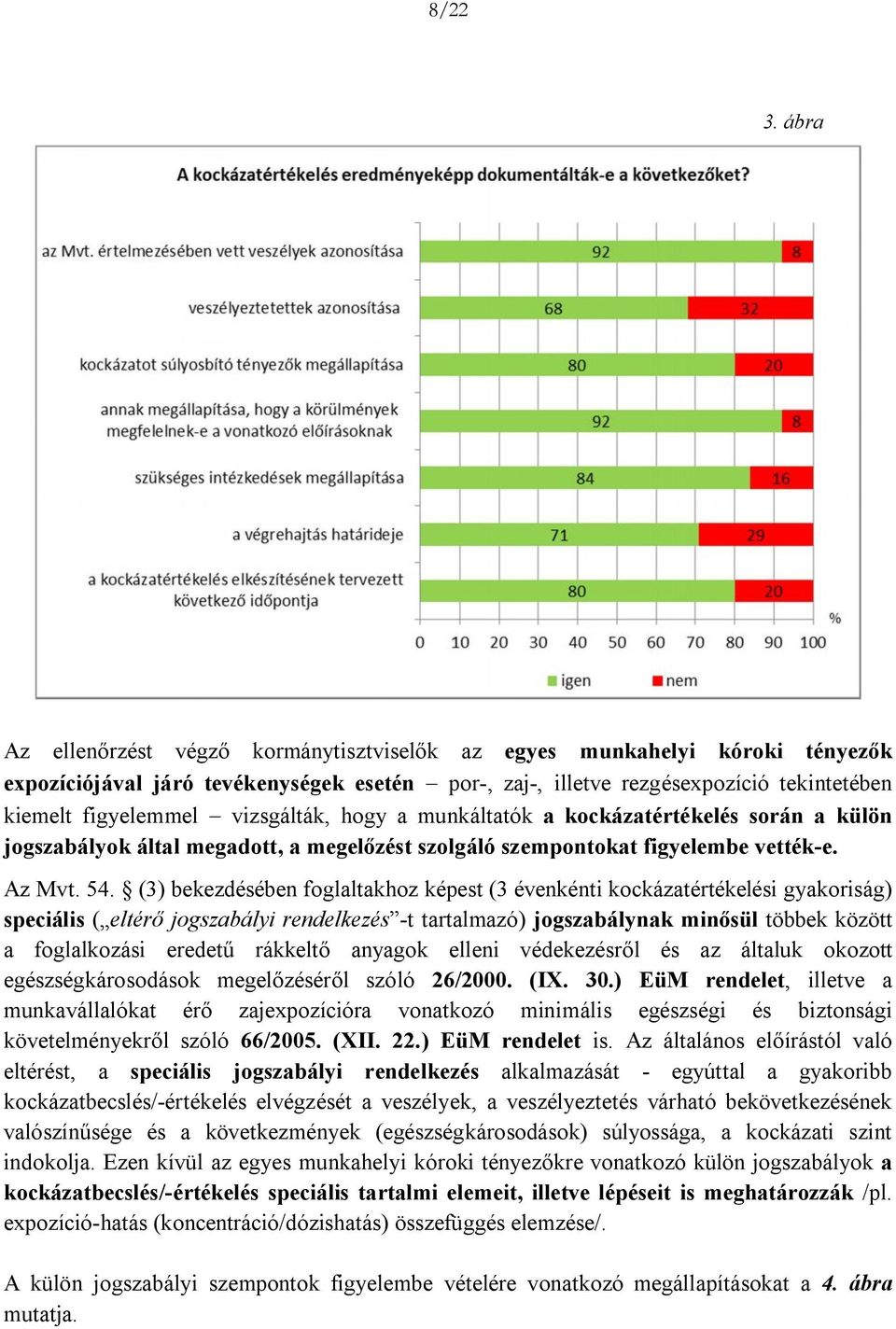 vizsgálták, hogy a munkáltatók a kockázatértékelés során a külön jogszabályok által megadott, a megelőzést szolgáló szempontokat figyelembe vették-e. Az Mvt. 54.