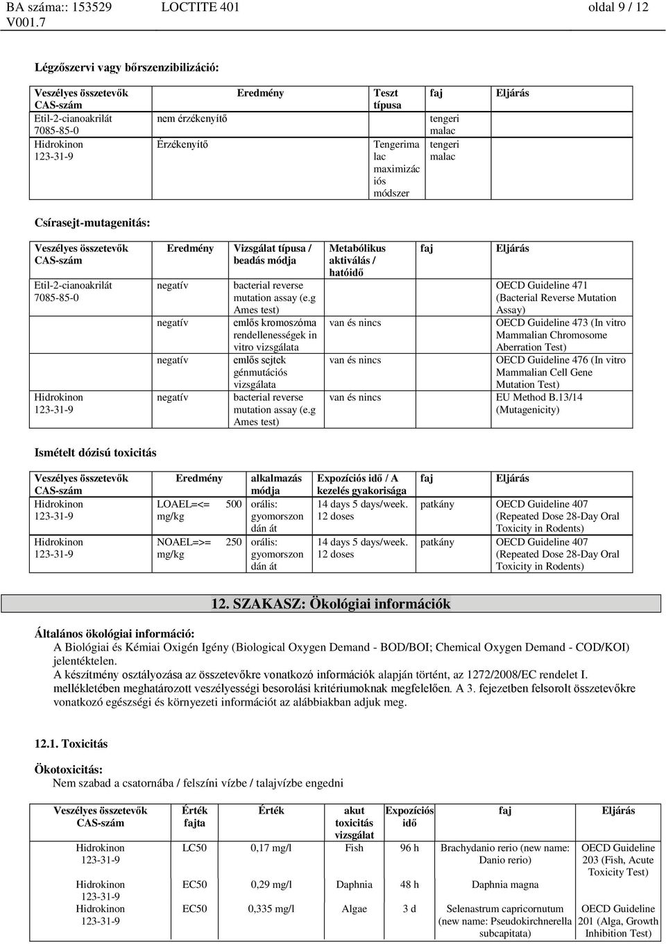 g Ames test) emlős kromoszóma rendellenességek in vitro vizsgálata emlős sejtek génmutációs vizsgálata bacterial reverse mutation assay (e.