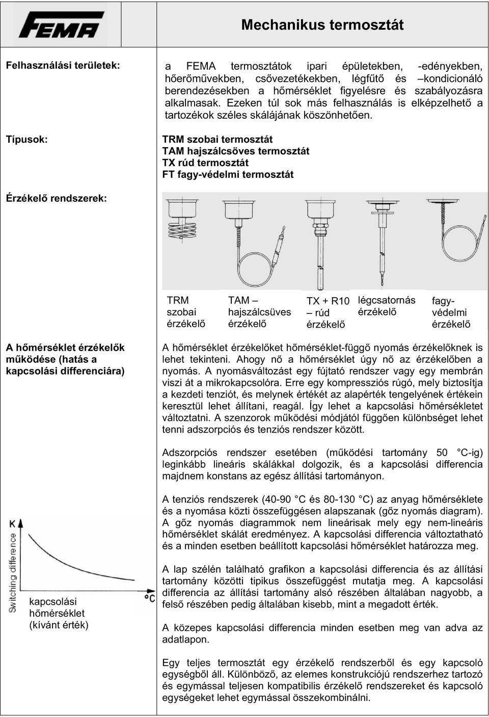 Típusok: TRM szobai termosztát TAM hajszálcsöves termosztát TX rúd termosztát FT fagy-védelmi termosztát Érzékel rendszerek: TRM szobai TAM hajszálcsüves TX + R10 rúd légcsatornás fagyvédelmi A h