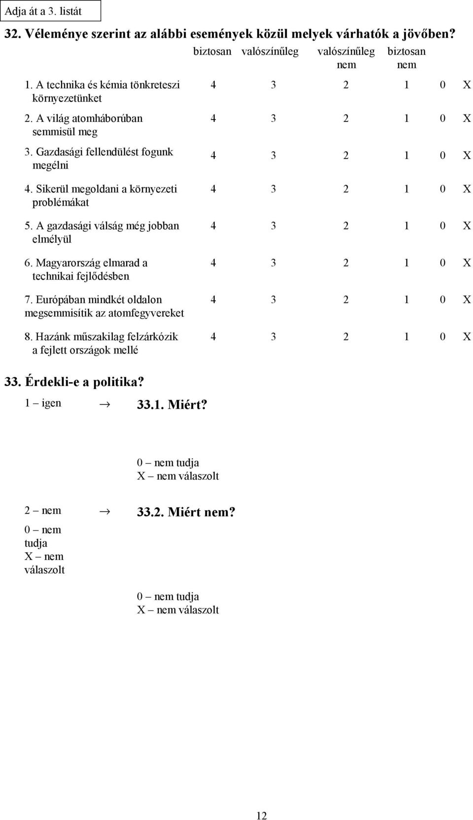 A gazdasági válság még jobban elmélyül 6. Magyarország elmarad a technikai fejlődésben 7. Európában mindkét oldalon megsemmisítik az atomfegyvereket 8.