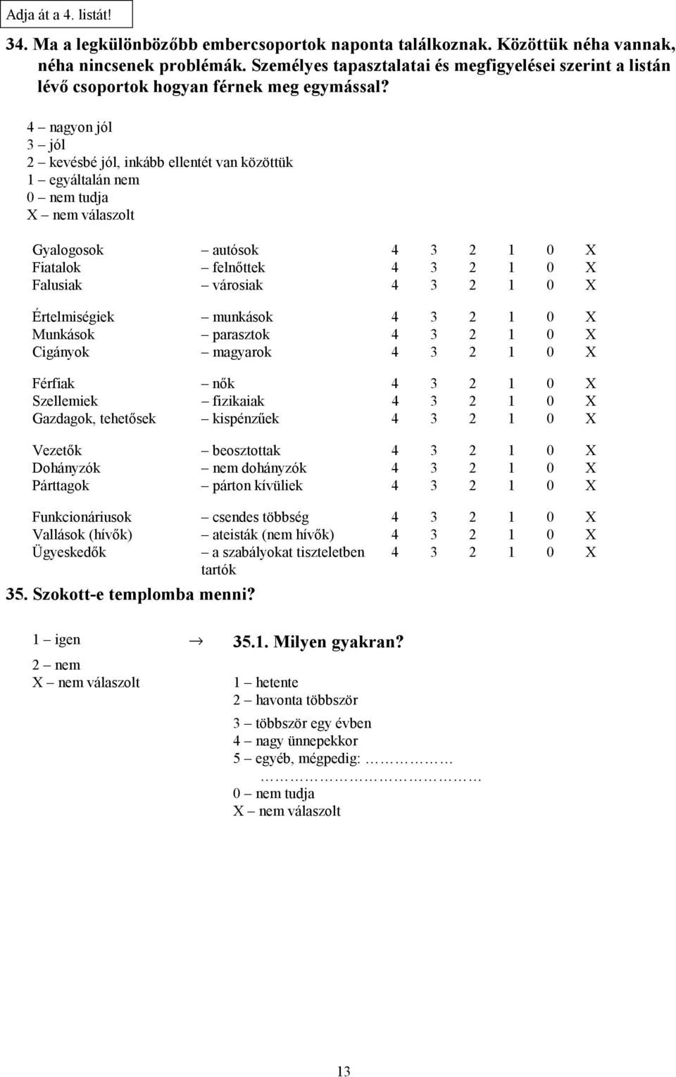 4 nagyon jól 3 jól 2 kevésbé jól, inkább ellentét van közöttük 1 egyáltalán nem Gyalogosok autósok 4 3 2 1 0 X Fiatalok felnőttek 4 3 2 1 0 X Falusiak városiak 4 3 2 1 0 X Értelmiségiek munkások 4 3