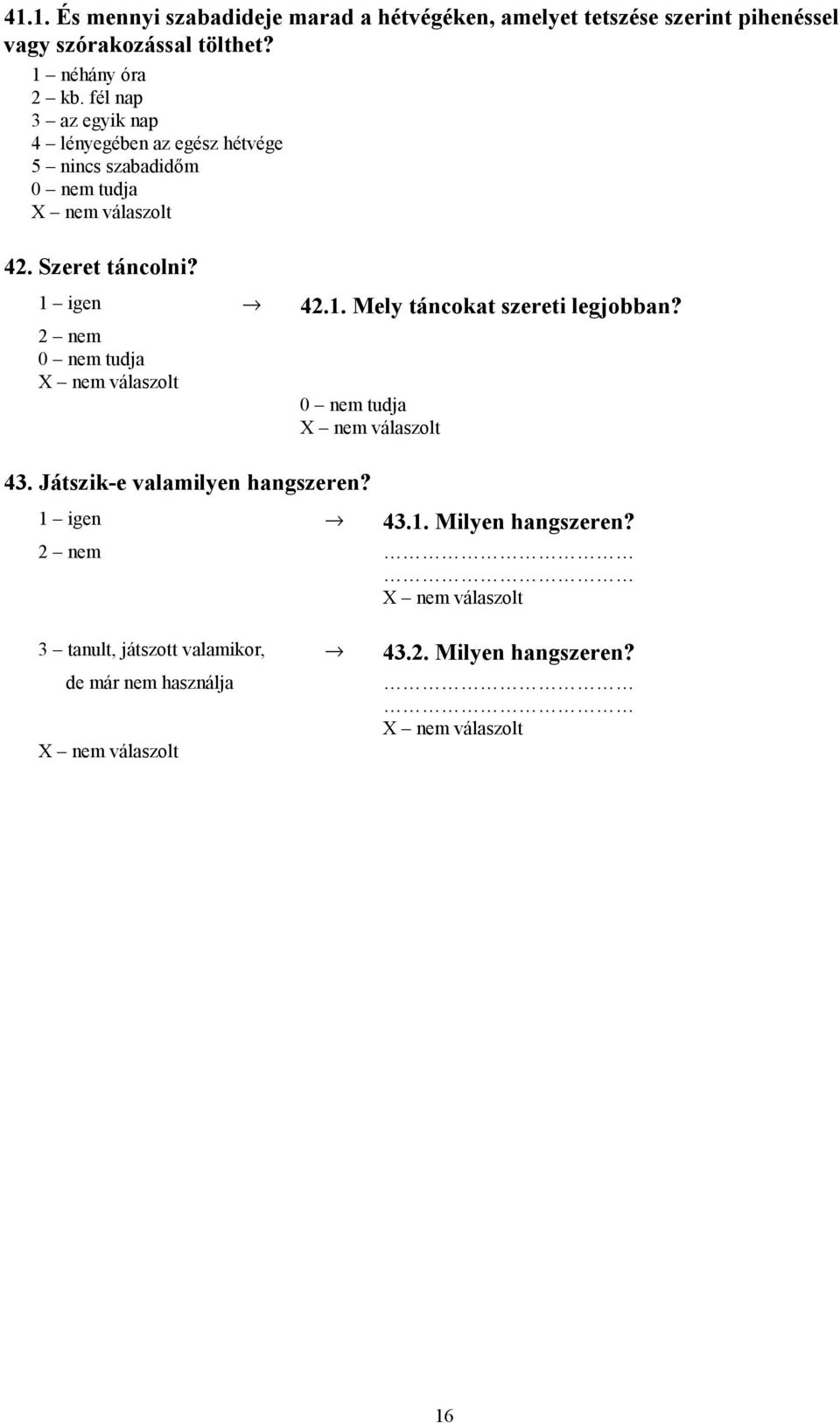 Szeret táncolni? 1 igen 42.1. Mely táncokat szereti legjobban? 2 nem 43. Játszik-e valamilyen hangszeren?