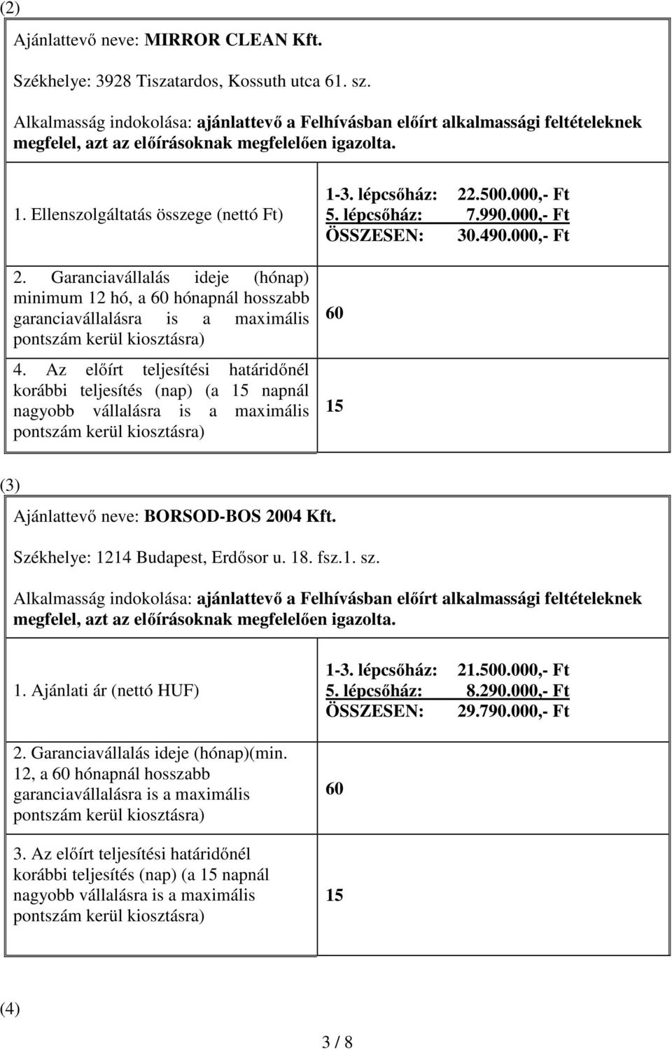 Garanciavállalás ideje (hónap) minimum 12 hó, a hónapnál hosszabb 4. Az előírt teljesítési határidőnél 1-3. lépcsőház: 22.500.000,- Ft 5. lépcsőház: 7.990.000,- Ft ÖSSZESEN: 30.490.