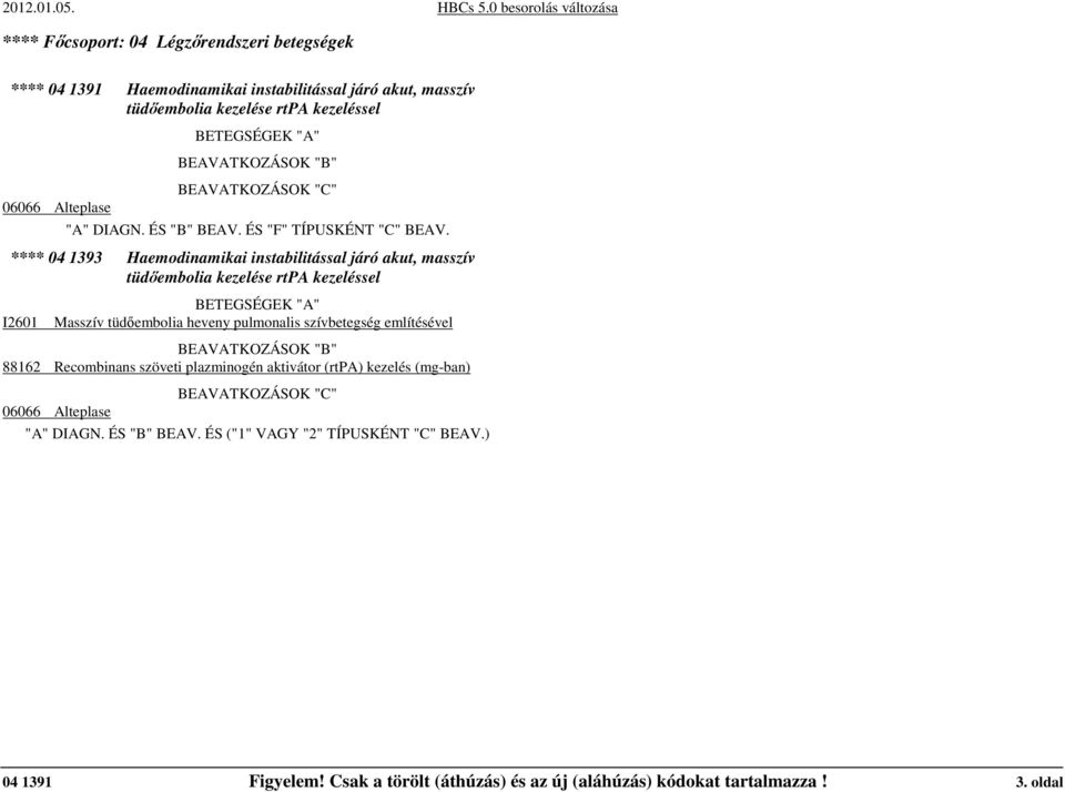 **** 04 1393 Haemodinamikai instabilitással járó akut, masszív tüdıembolia kezelése rtpa kezeléssel I2601 BETEGSÉGEK "A" Masszív tüdıembolia heveny pulmonalis