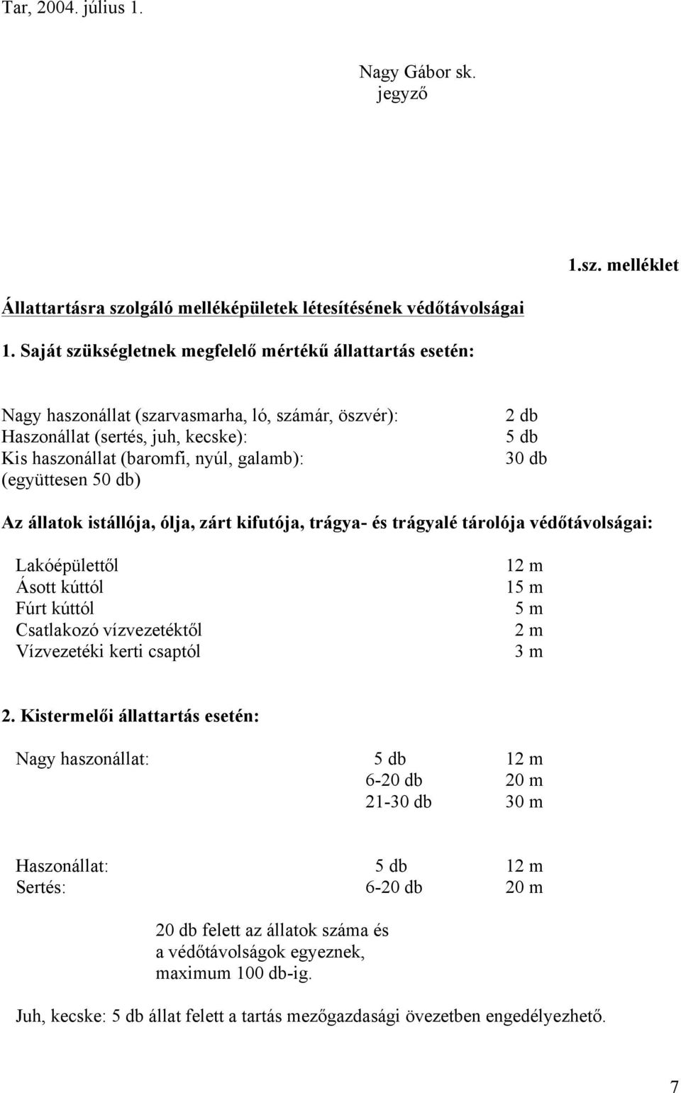 50 db) 2 db 5 db 30 db Az állatok istállója, ólja, zárt kifutója, trágya- és trágyalé tárolója védőtávolságai: Lakóépülettől Ásott kúttól Fúrt kúttól Csatlakozó vízvezetéktől Vízvezetéki kerti