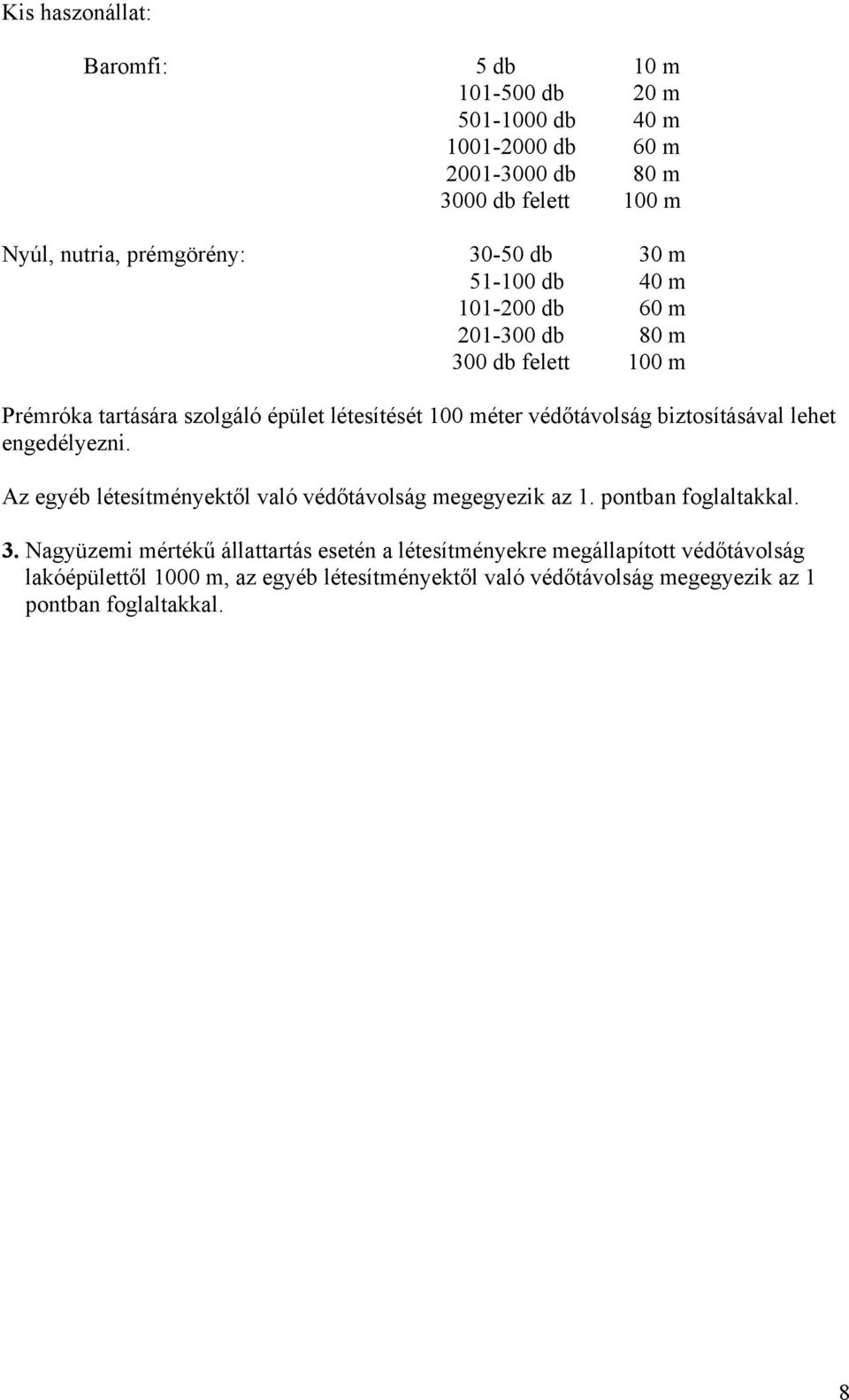 biztosításával lehet engedélyezni. Az egyéb létesítményektől való védőtávolság megegyezik az 1. pontban foglaltakkal. 3.