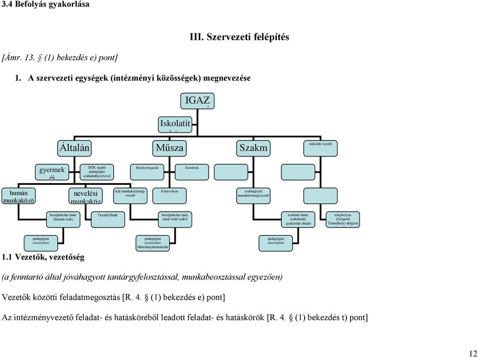 (humán szak) 1.