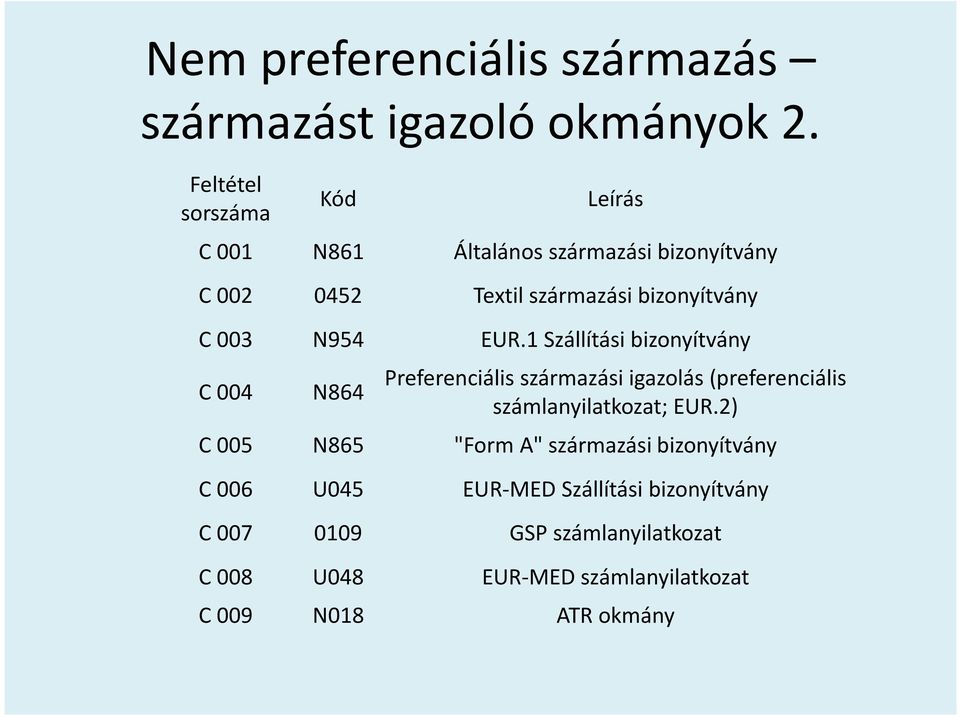 003 N954 EUR.