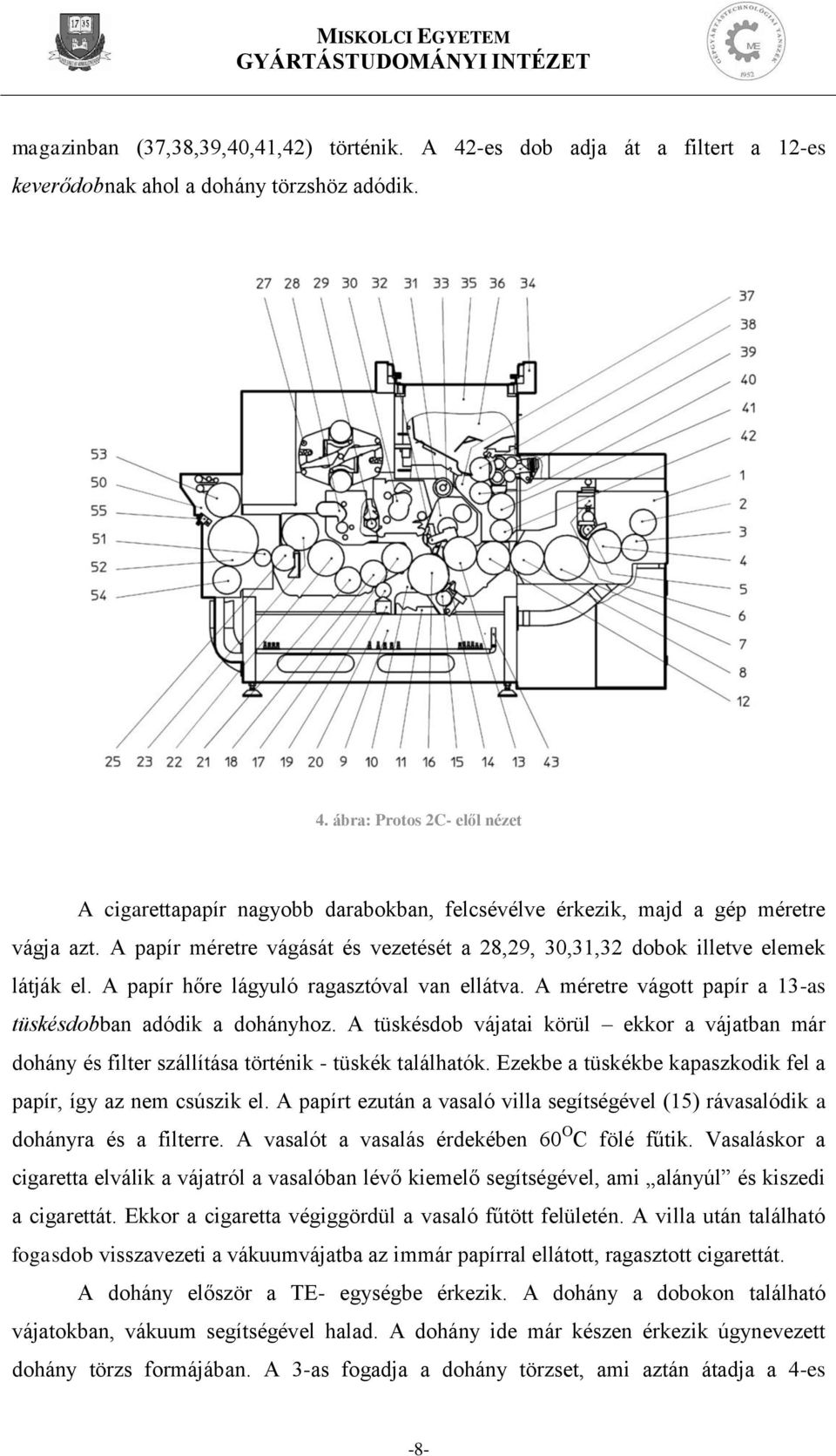 A tüskésdob vájatai körül ekkor a vájatban már dohány és filter szállítása történik - tüskék találhatók. Ezekbe a tüskékbe kapaszkodik fel a papír, így az nem csúszik el.