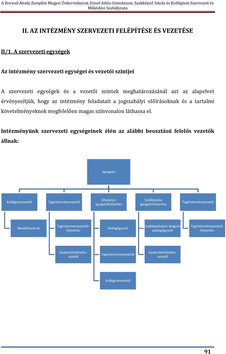 feladatait a jogszabályi előírásoknak és a tartalmi követelményeknek megfelelően magas színvonalon láthassa el.