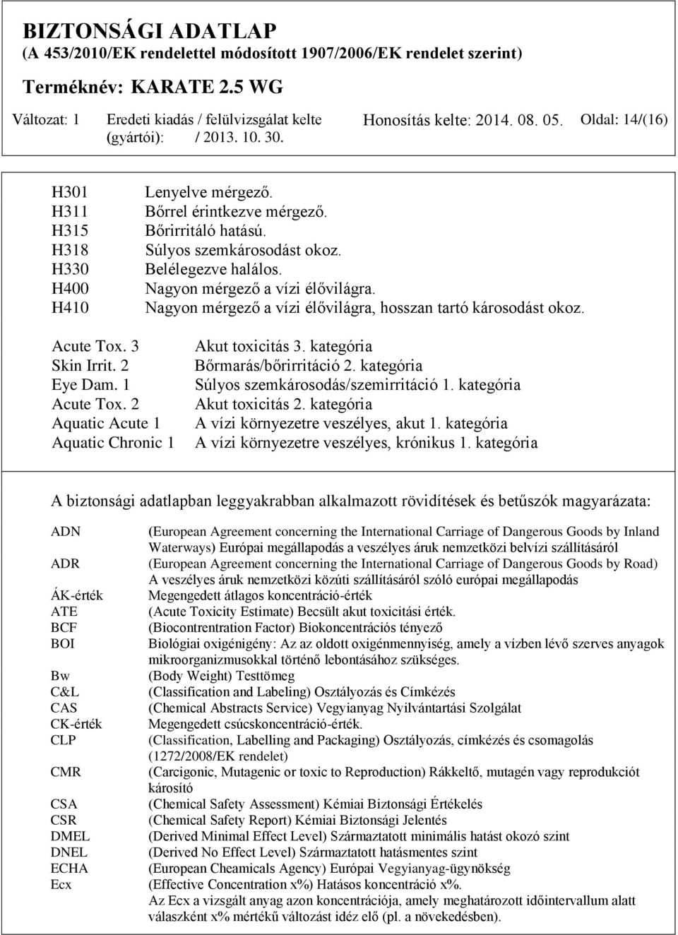 2 Aquatic Acute 1 Aquatic Chronic 1 Akut toxicitás 3. kategória Bőrmarás/bőrirritáció 2. kategória Súlyos szemkárosodás/szemirritáció 1. kategória Akut toxicitás 2.