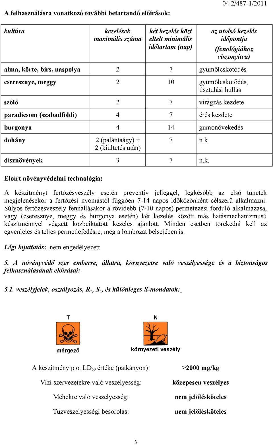 cseresznye, meggy 2 10 gyümölcskötődés, tisztulási hullás szőlő 2 7 virágzás kezdete paradicsom (szabadföldi) 4 7 érés kezdete burgonya 4 14 gumónövekedés dohány 2 (palántaágy) + 2 (kiültetés után) 7