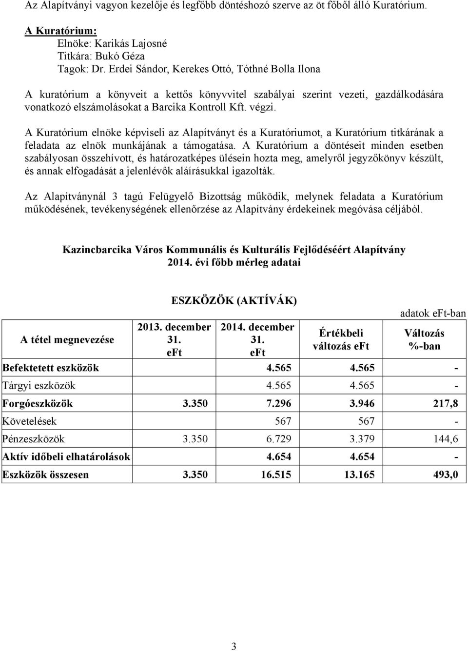 A Kuratórium elnöke képviseli az Alapítványt és a Kuratóriumot, a Kuratórium titkárának a feladata az elnök munkájának a támogatása.