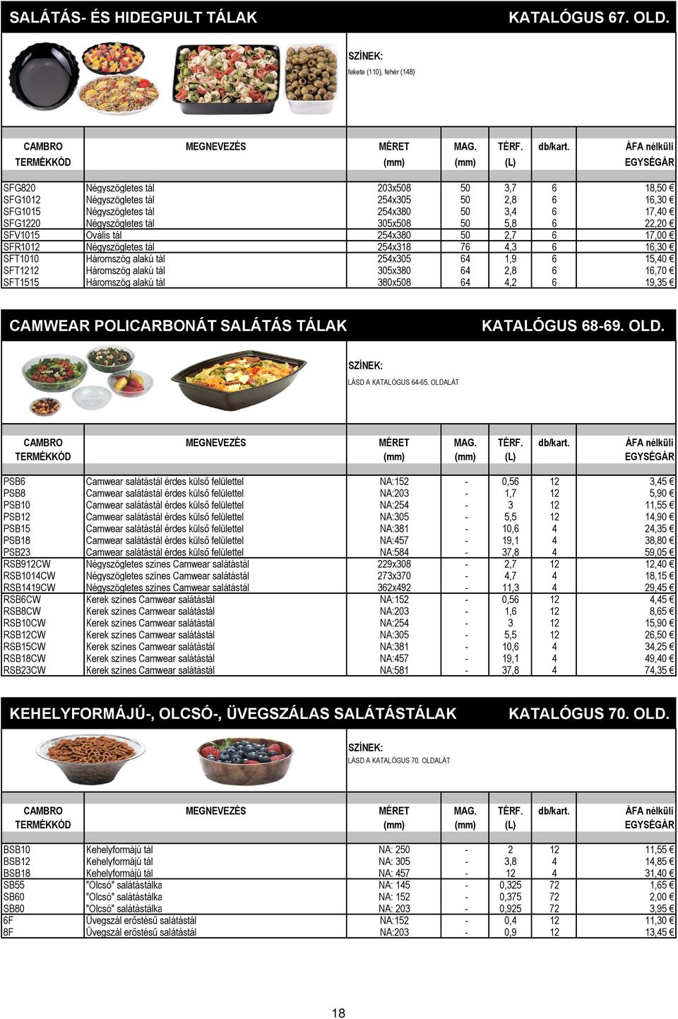 305x508 50 5,8 6 22,20 SFV1015 Ovális tál 254x380 50 2,7 6 17,00 SFR1012 Négyszögletes tál 254x318 76 4,3 6 16,30 SFT1010 Háromszög alakú tál 254x305 64 1,9 6 15,40 SFT1212 Háromszög alakú tál