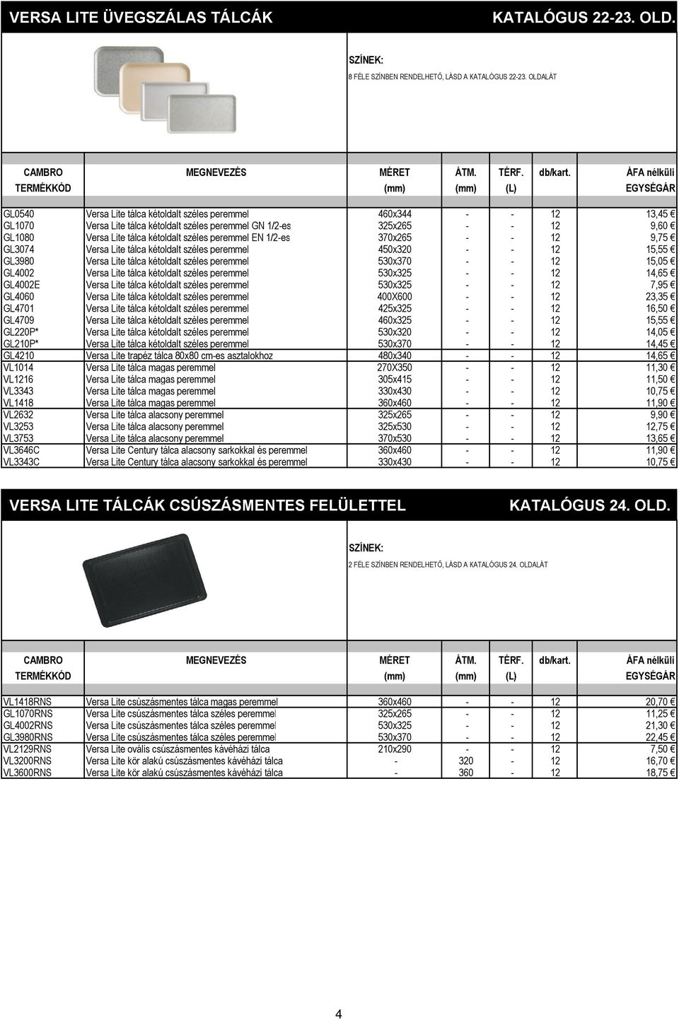 széles peremmel EN 1/2-es 370x265 - - 12 9,75 GL3074 Versa Lite tálca kétoldalt széles peremmel 450x320 - - 12 15,55 GL3980 Versa Lite tálca kétoldalt széles peremmel 530x370 - - 12 15,05 GL4002