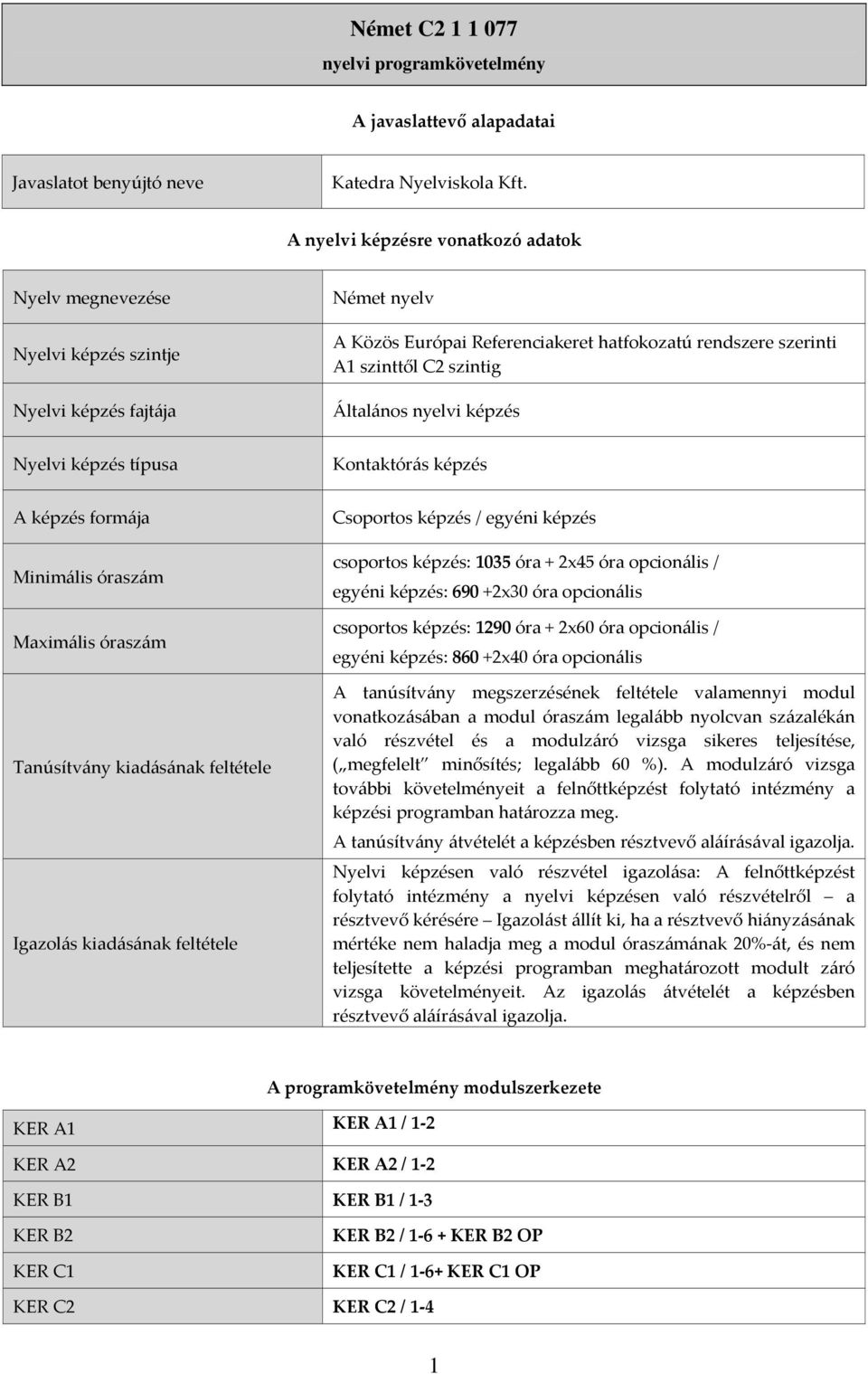 Általános nyelvi képzés Nyelvi képzés típusa Kontaktórás képzés A képzés formája Minimális óraszám Maximális óraszám Tanúsítvány kiadásának feltétele Igazolás kiadásának feltétele Csoportos képzés /