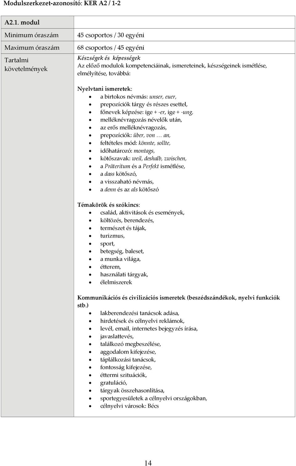 modul Minimum óraszám Maximum óraszám Tartalmi követelmények 45 csoportos / 30 egyéni 68 csoportos / 45 egyéni Készségek és képességek Az előző modulok kompetenciáinak, ismereteinek, készségeinek