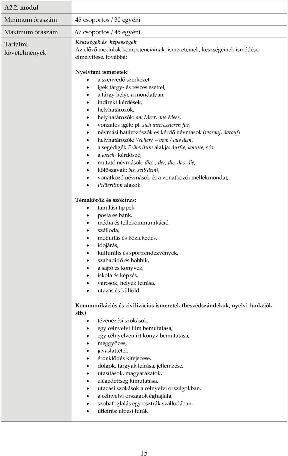 Meer, ans Meer, vonzatos igék: pl. sich interessieren für, névmási határozószók és kérdő névmások (worauf, darauf) helyhatározók: Woher?