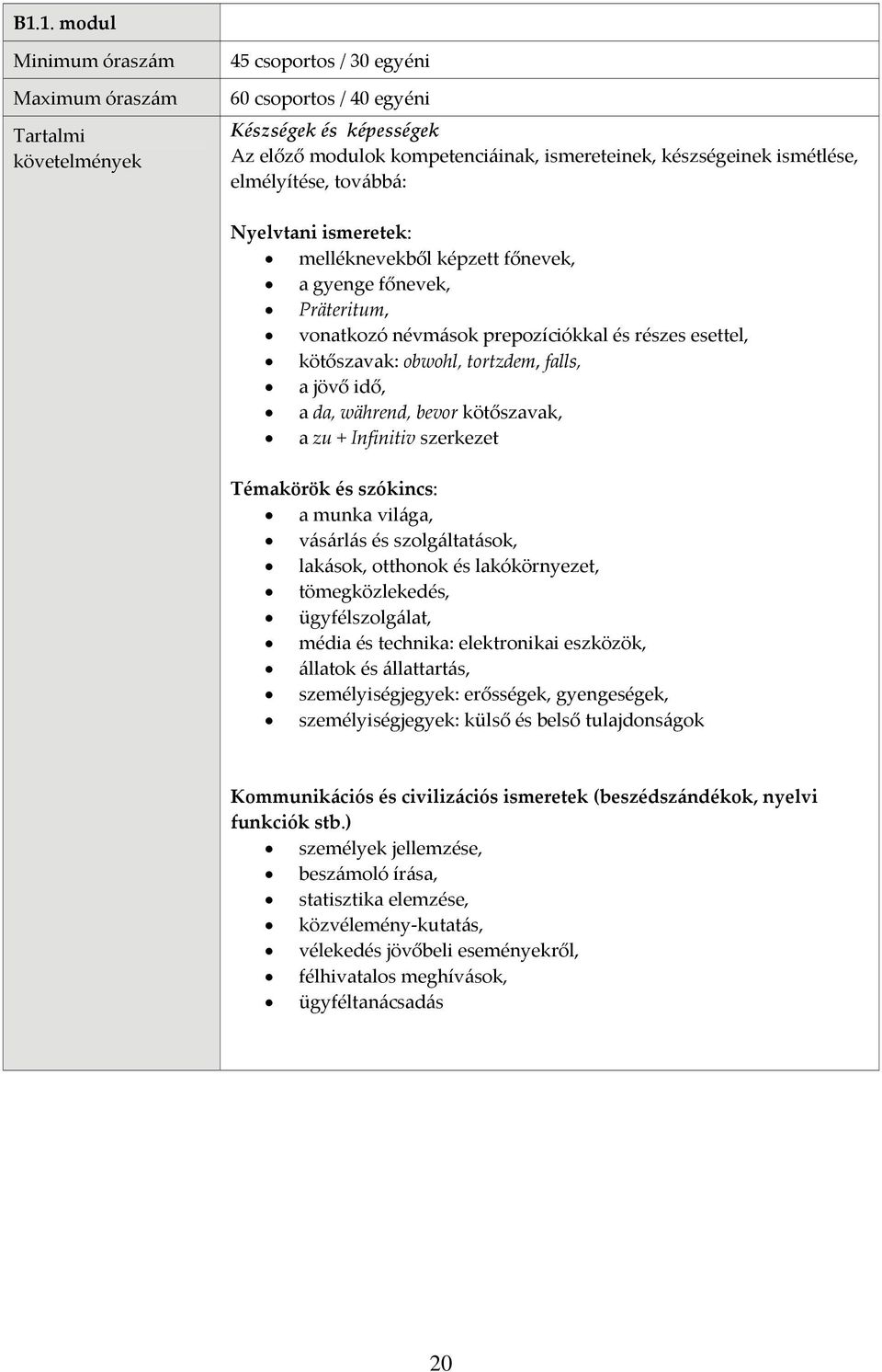 obwohl, tortzdem, falls, a jövő idő, a da, während, bevor kötőszavak, a zu + Infinitiv szerkezet Témakörök és szókincs: a munka világa, vásárlás és szolgáltatások, lakások, otthonok és lakókörnyezet,