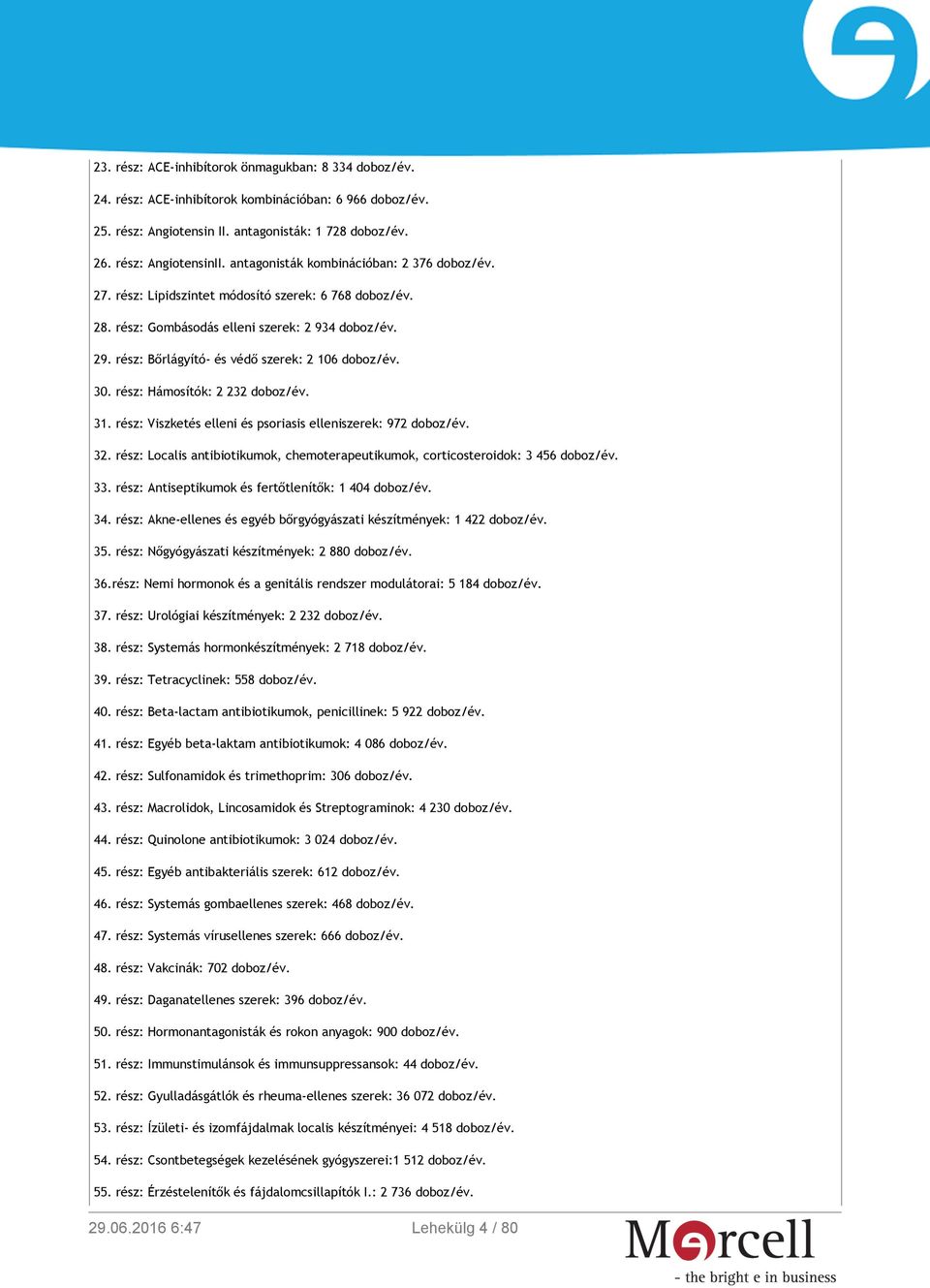 rész: Bőrlágyító- és védő szerek: 2 106 doboz/év. 30. rész: Hámosítók: 2 232 doboz/év. 31. rész: Viszketés elleni és psoriasis elleniszerek: 972 doboz/év. 32.