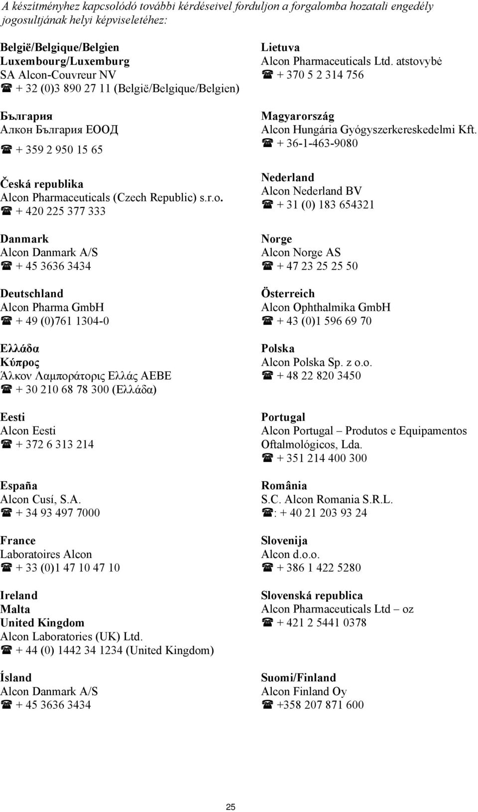 Pharmaceuticals (Czech Republic) s.r.o.