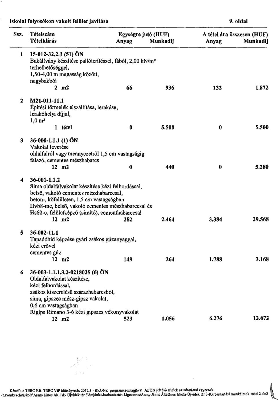 1 Építési törmelék elszállítása, lerakása, lerakóhelyi díjjal, l,0m 3 1 tétel 0 5.500 0 5.500 3 36-000-1.1.1 (1) ÖN Vakolat leverése oldalfalról vagy mennyezetről 1,5 cm vastagságig falazó, cementes mészhabarcs 12 m2 0 440 0 5.