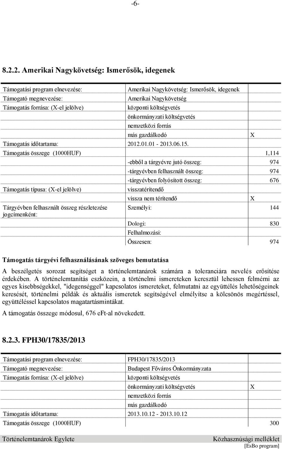 Támogatás összege (1000HUF) 1,114 Támogatás típusa: (-el jelölve) -ebből a tárgyévre jutó összeg: 974 -tárgyévben felhasznált összeg: 974 -tárgyévben folyósított összeg: 676 Személyi: 144 Dologi: 830