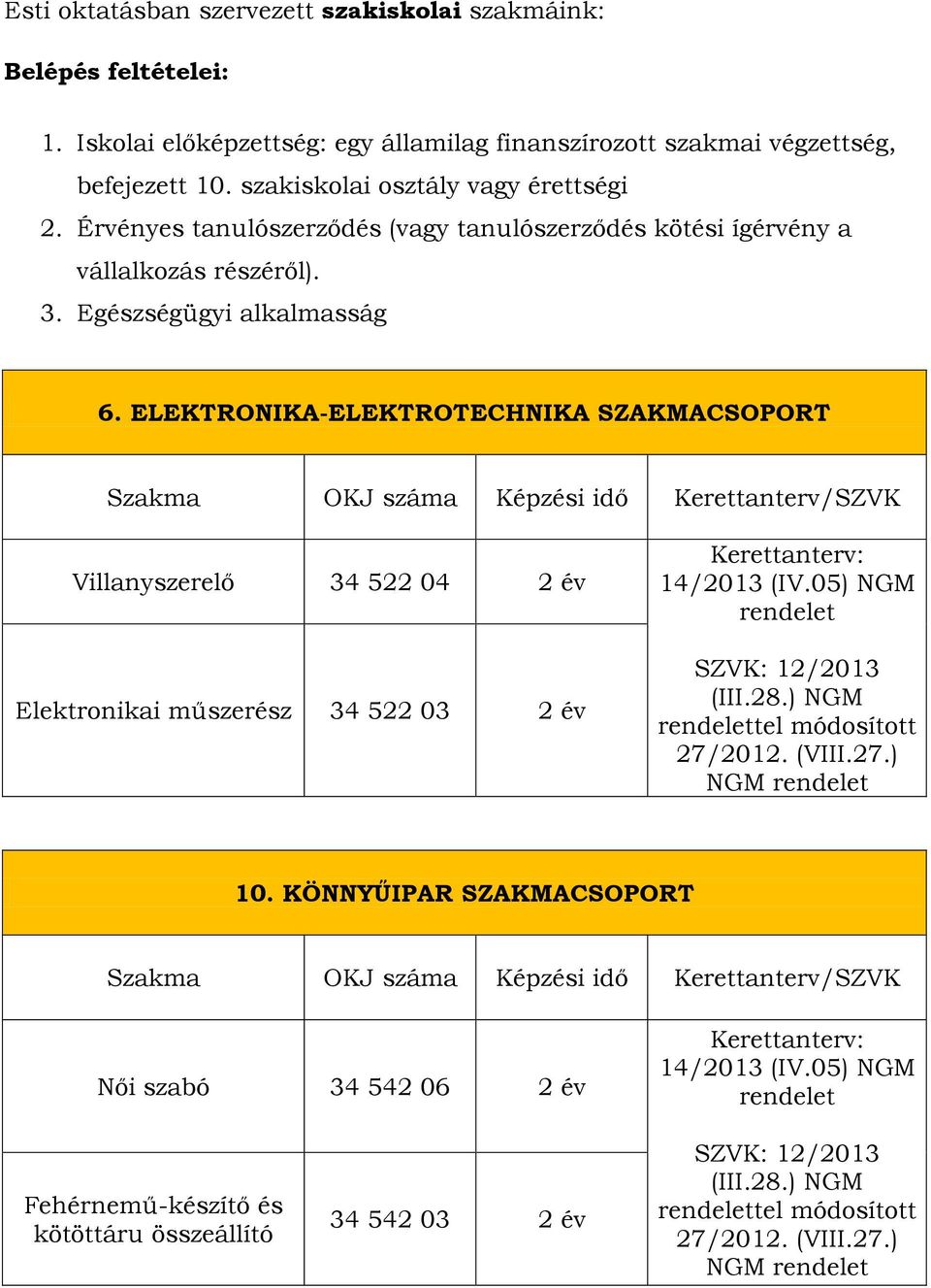 ELEKTRONIKA-ELEKTROTECHNIKA SZAKMACSOPORT Szakma OKJ száma Képzési idő Kerettanterv/SZVK Villanyszerelő 34 522 04 2 év Elektronikai műszerész 34 522 03 2 év Kerettanterv: 14/2013 (IV.